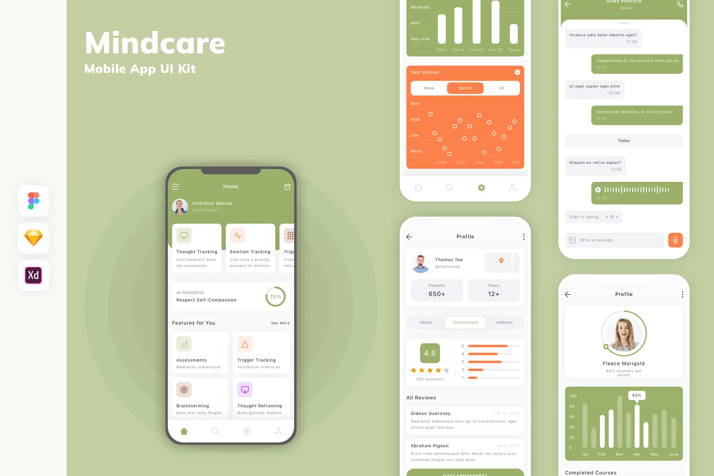 Mindcare Mobile App UI Kit