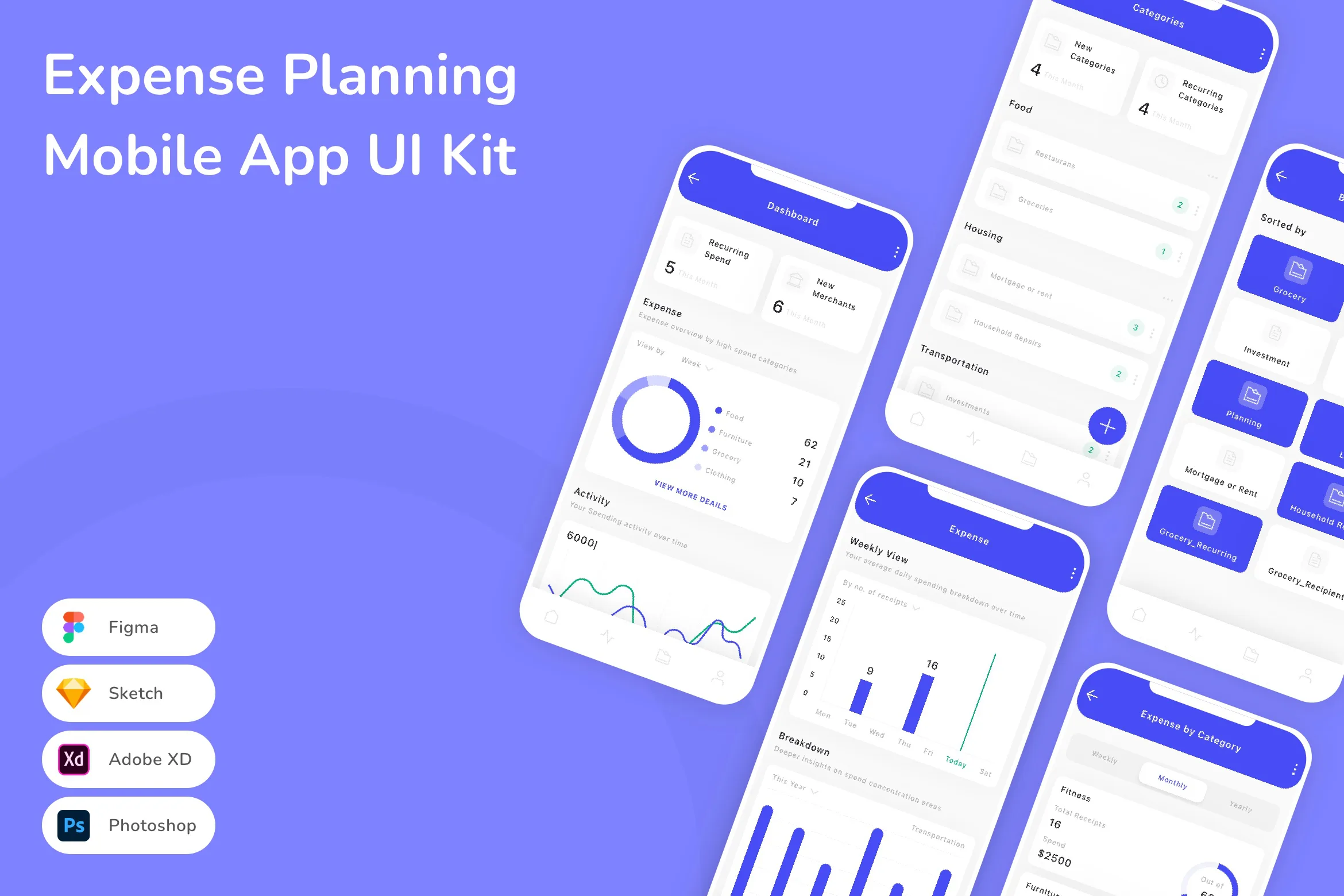Expense Planning Mobile App UI Kit