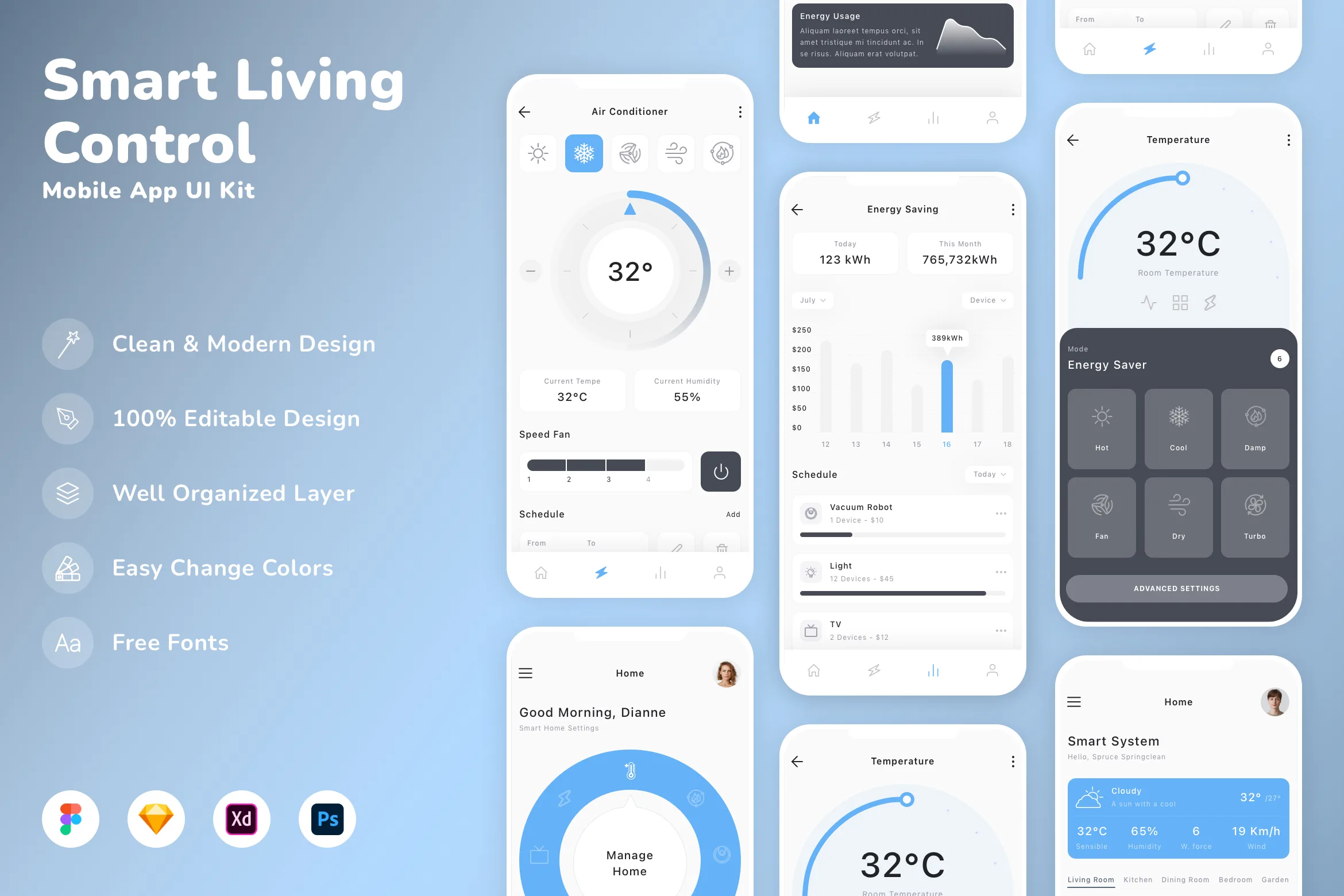 Smart Living Control Mobile App UI Kit for Figma, Sketch & XD | UIworkshop