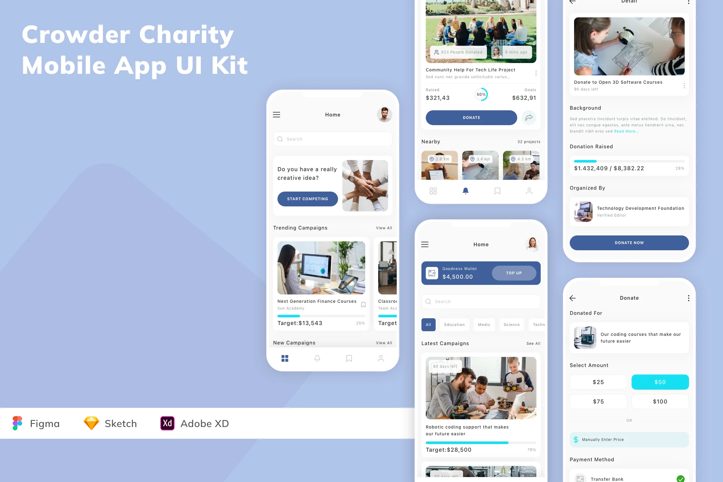 Crowder Charity Mobile App UI Kit