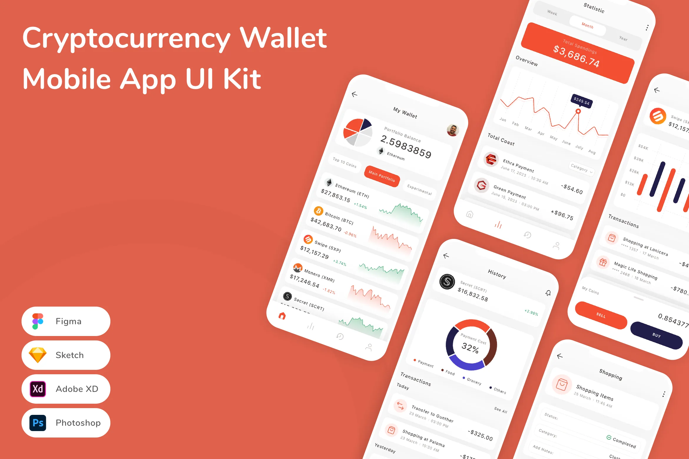 Cryptocurrency Wallet Mobile App UI Kit