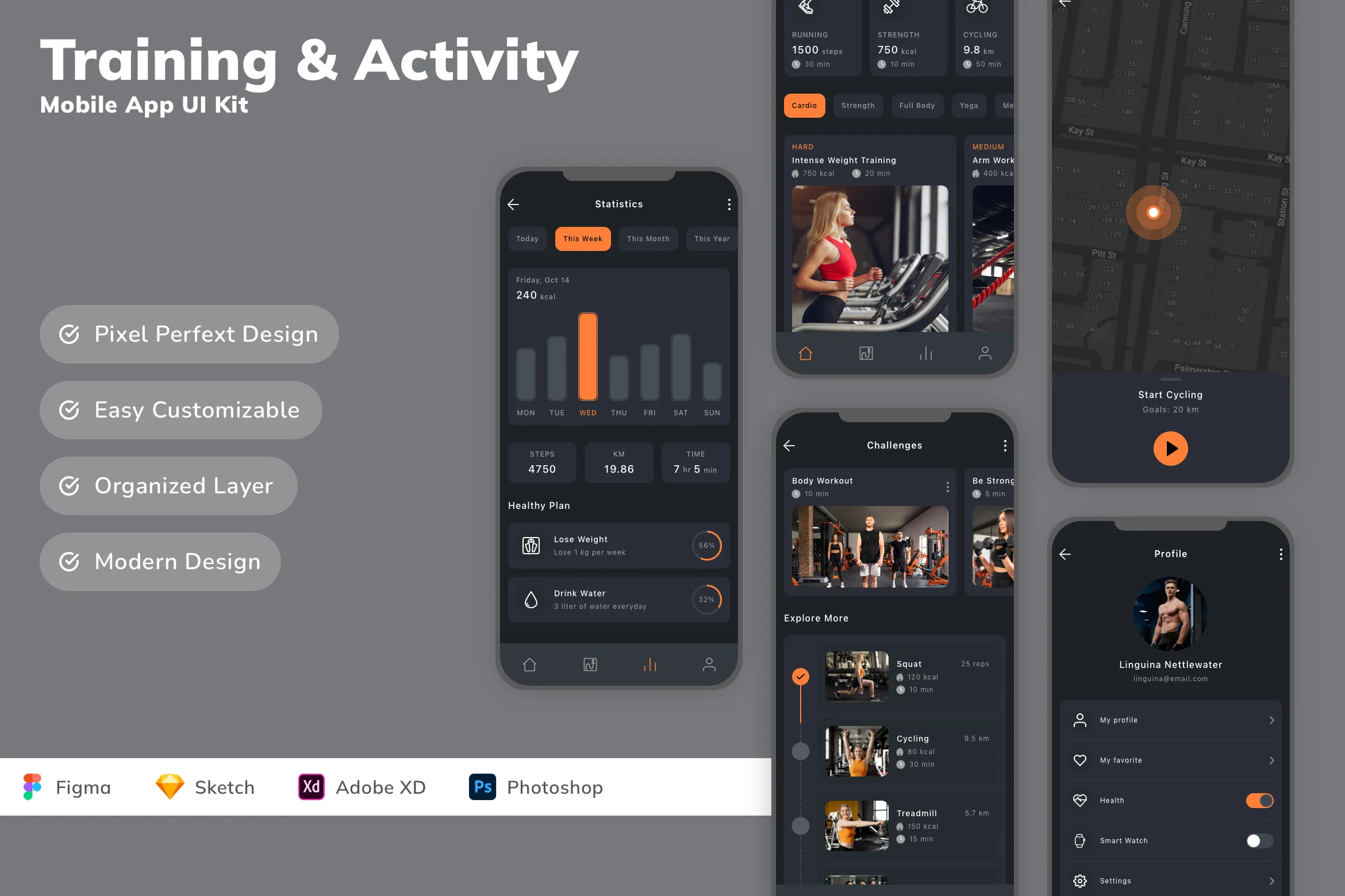 Training & Activity Mobile App UI Kit