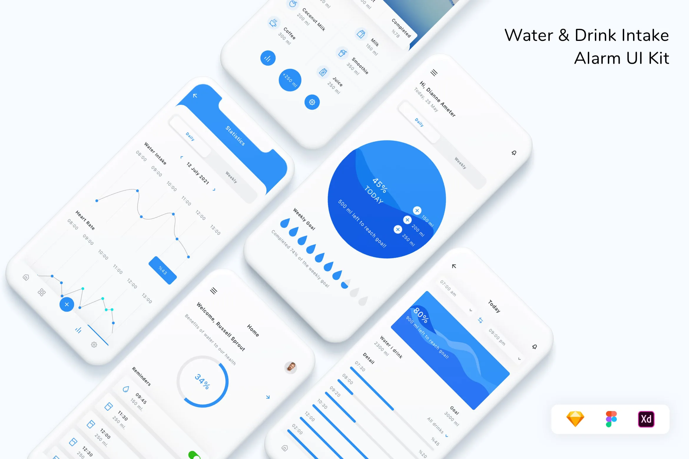 Water & Drink Intake Alarm UI Kit