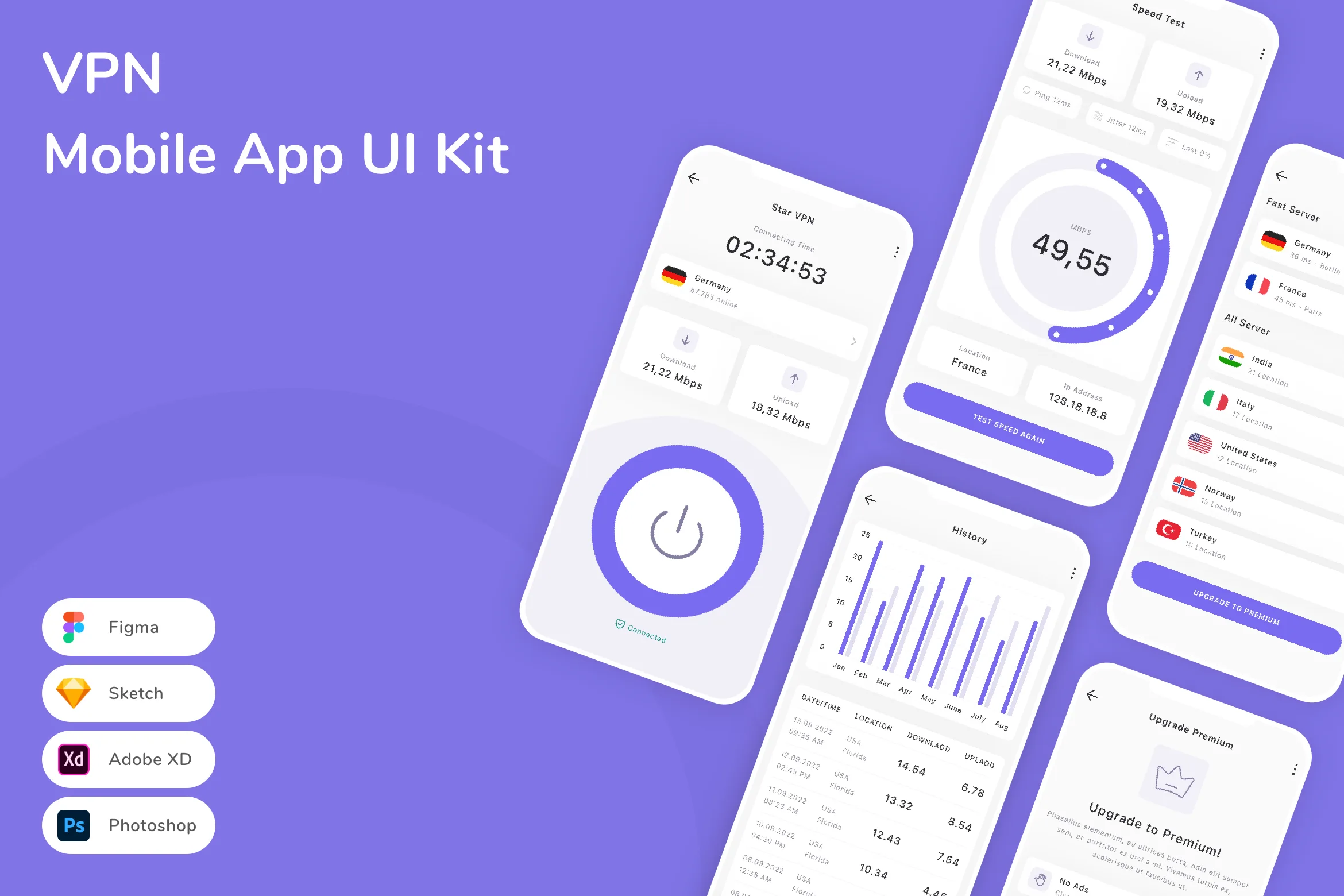 VPN Mobile App UI Kit