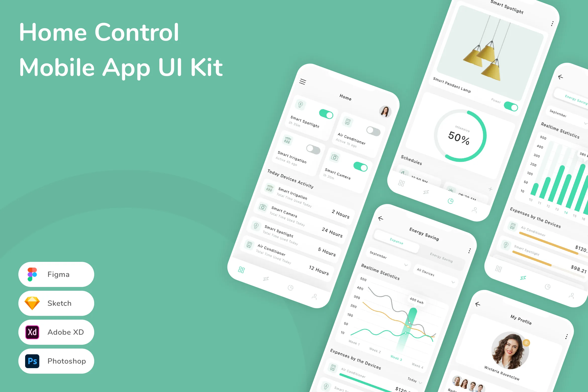 Home Control Mobile App UI Kit for Figma, Sketch & XD | UIworkshop