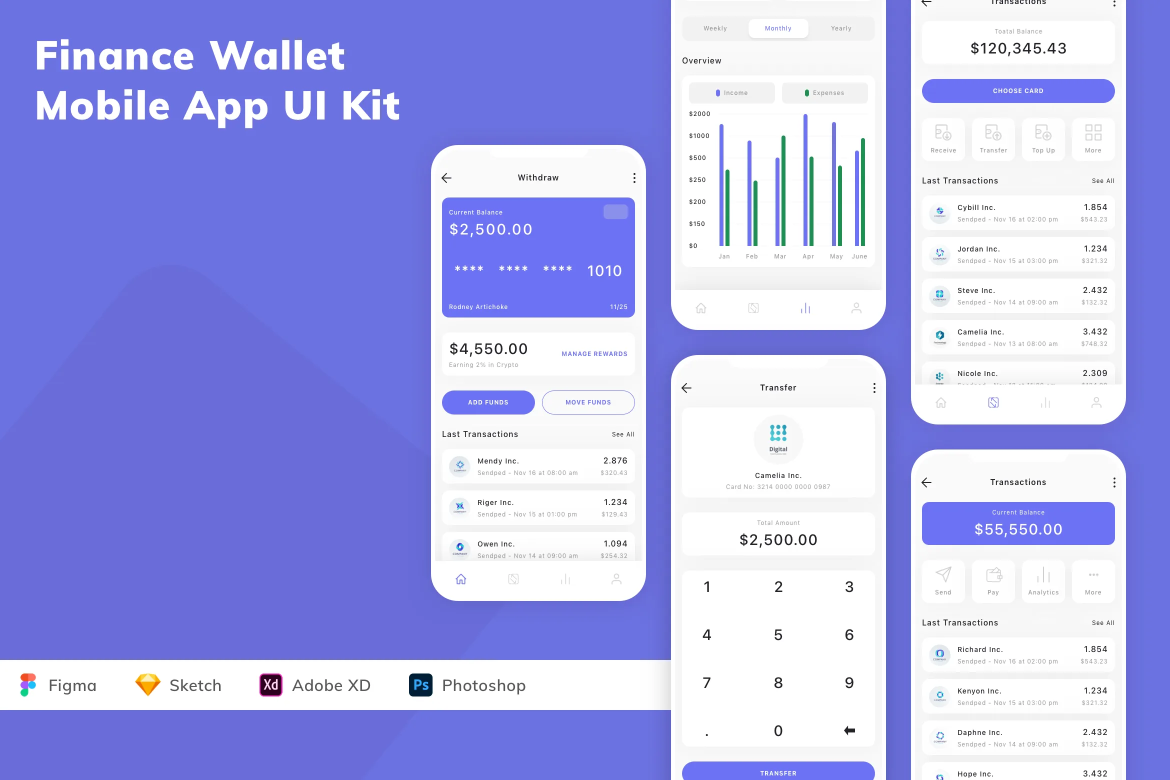 Finance Wallet Mobile App UI Kit