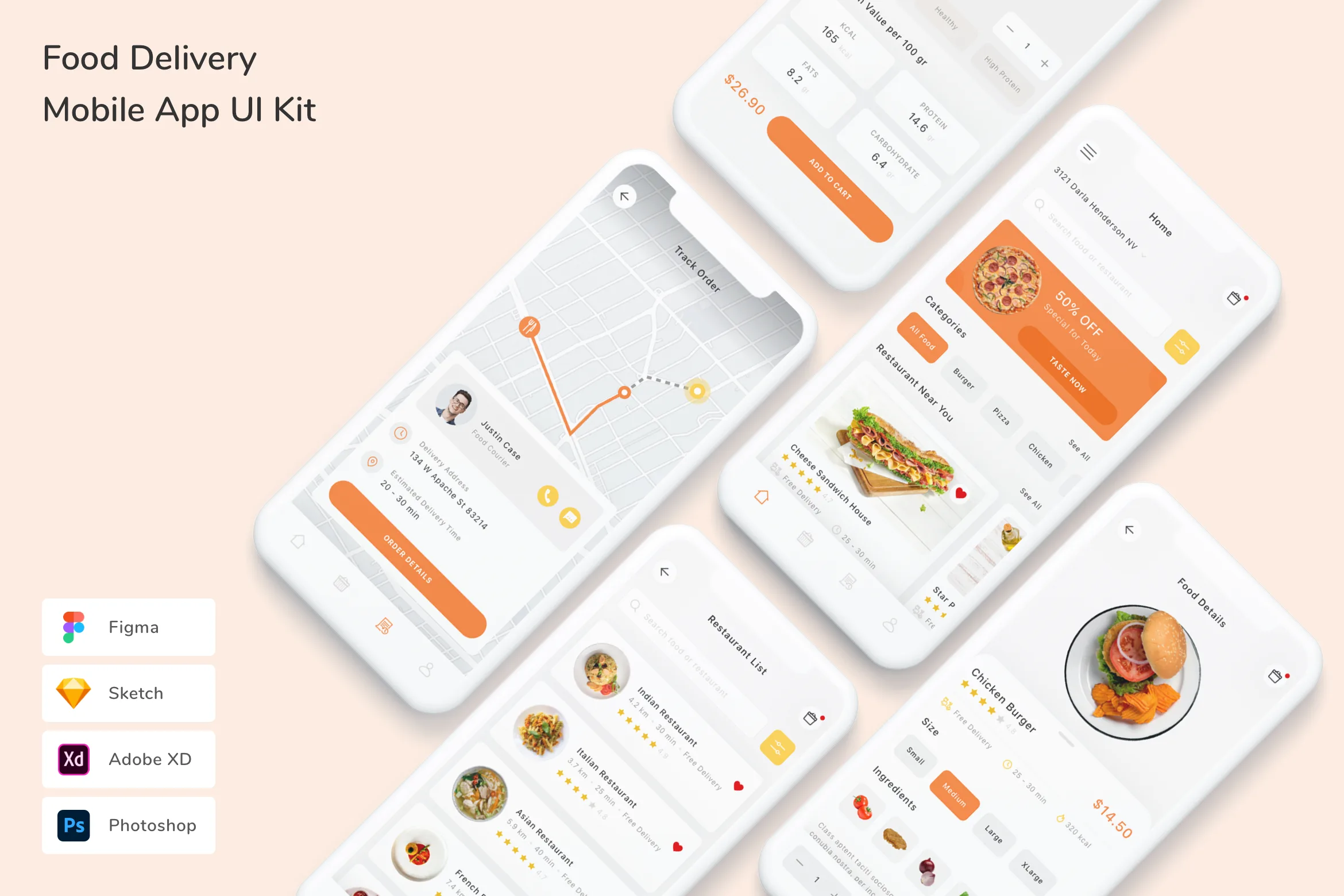 Food Delivery Mobile App UI Kit