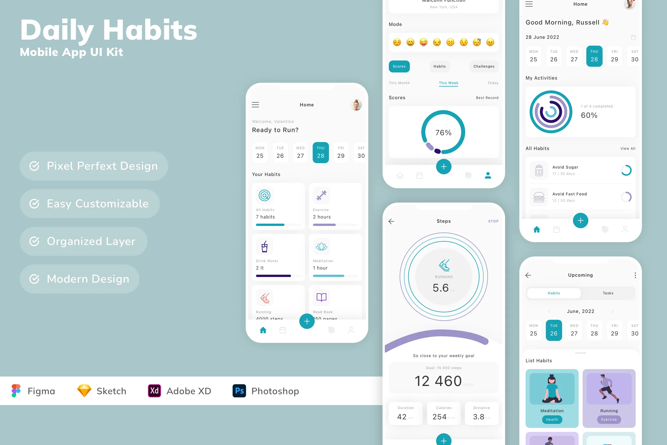 Daily Habits Mobile App UI Kit