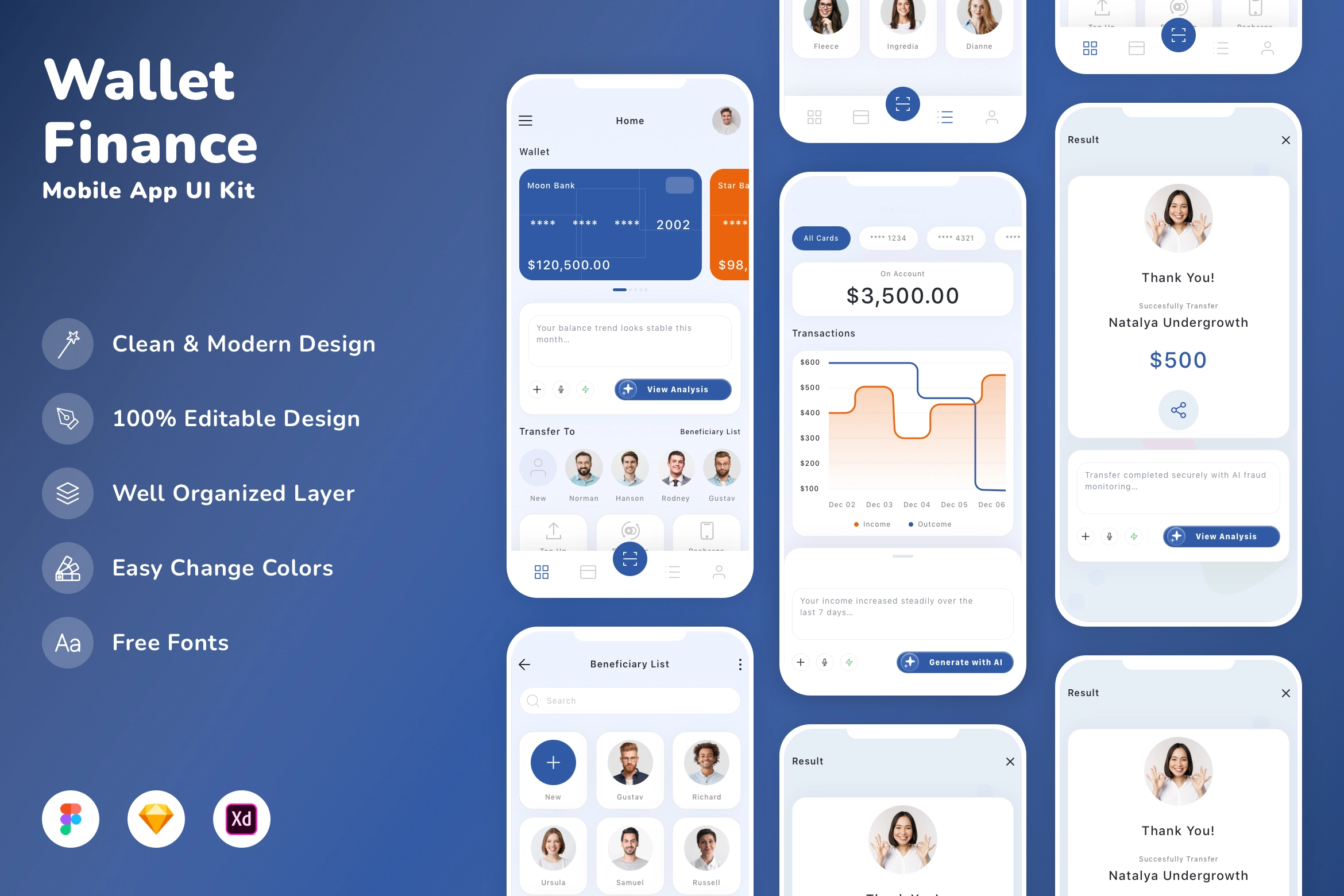 Wallet & Finance Mobile App UI Kit