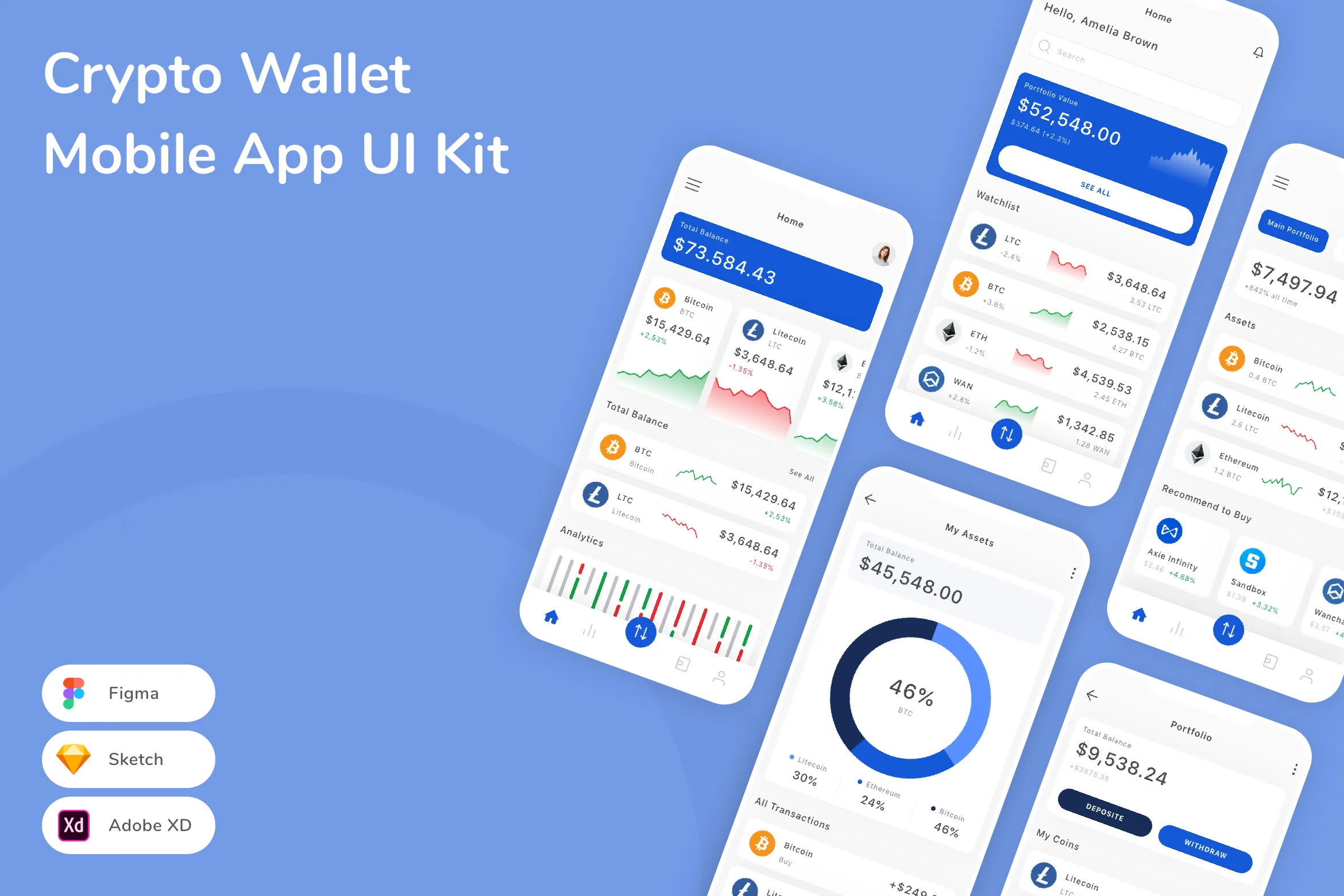 Crypto Wallet Mobile App UI Kit