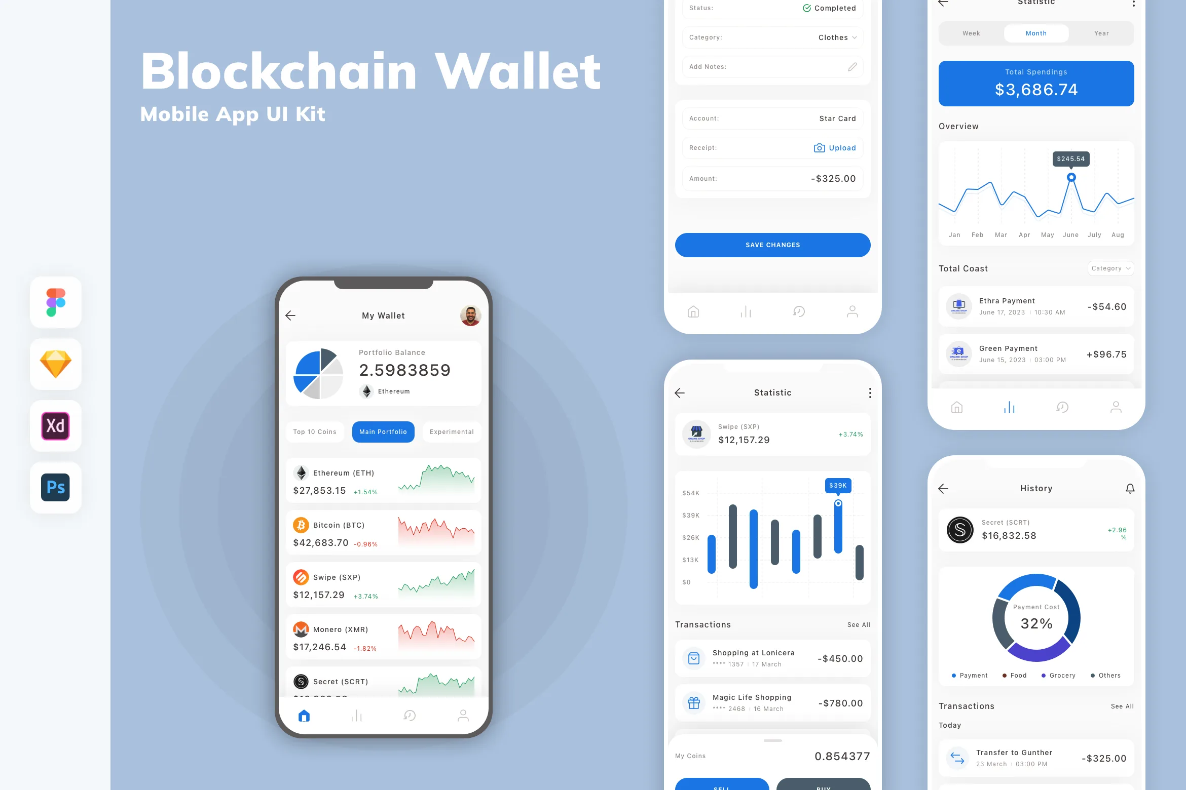 Blockchain Wallet Mobile App UI Kit