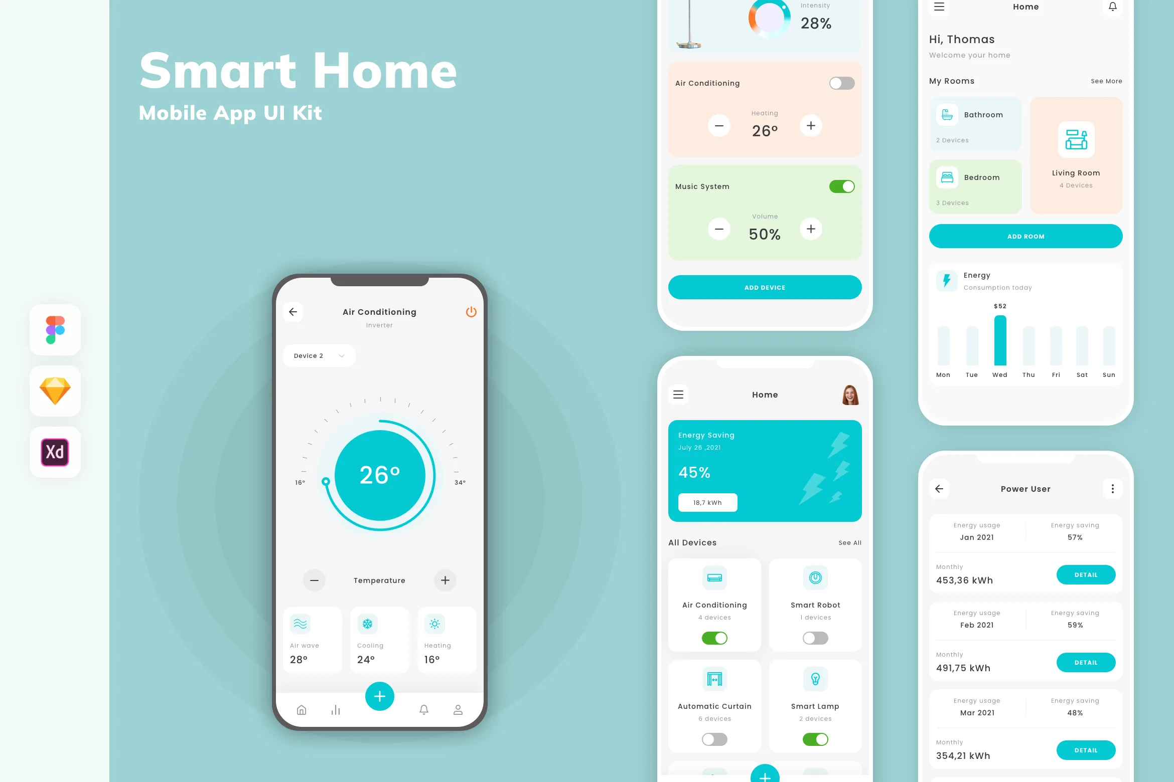 Smart Home Mobile App UI Kit for Figma, Sketch & XD | UIworkshop
