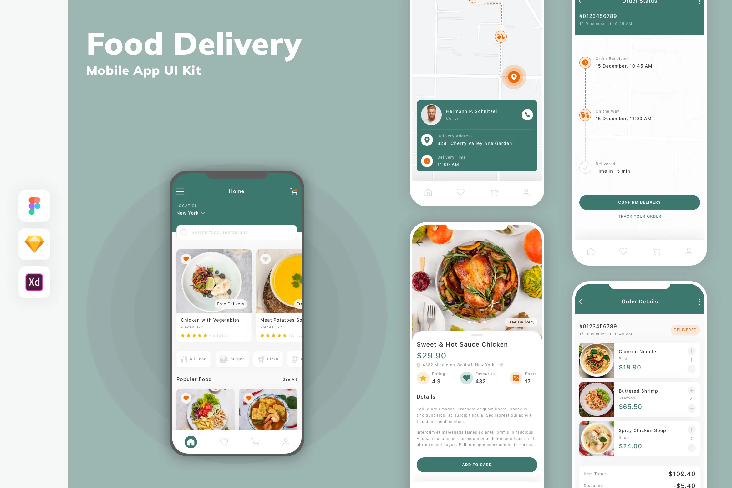 Food Delivery Mobile App UI Kit