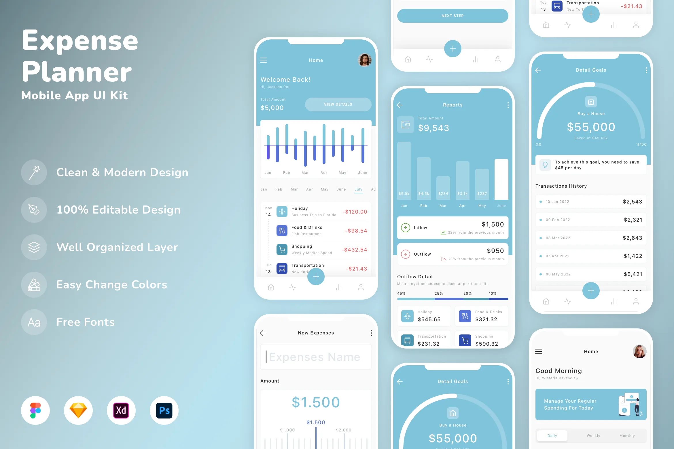 Expense Planner Mobile App UI Kit