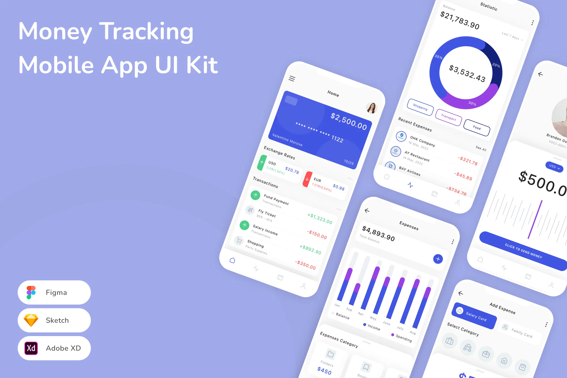 Money Tracking Mobile App UI Kit