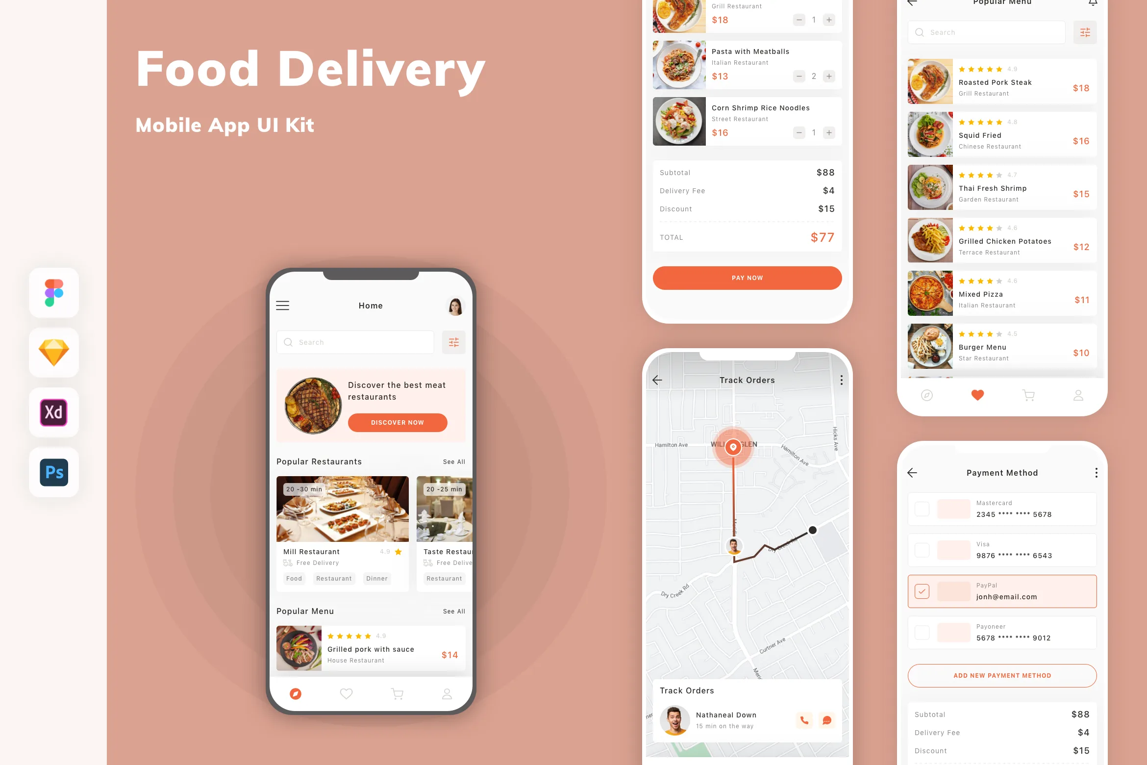 Food Delivery Mobile App UI Kit