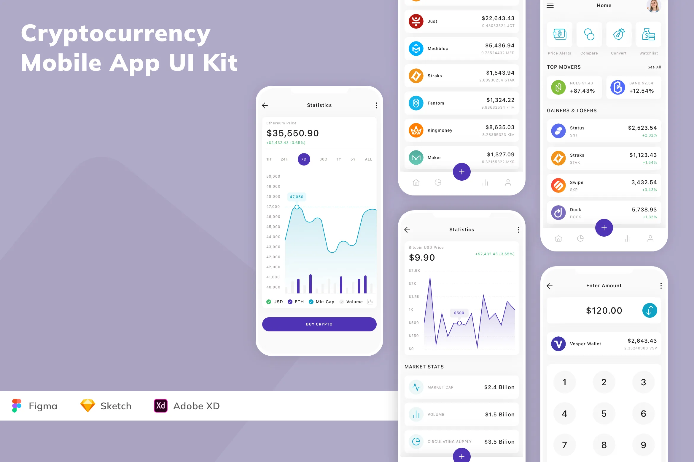 Cryptocurrency Mobile App UI Kit for Figma, Sketch & XD | UIworkshop