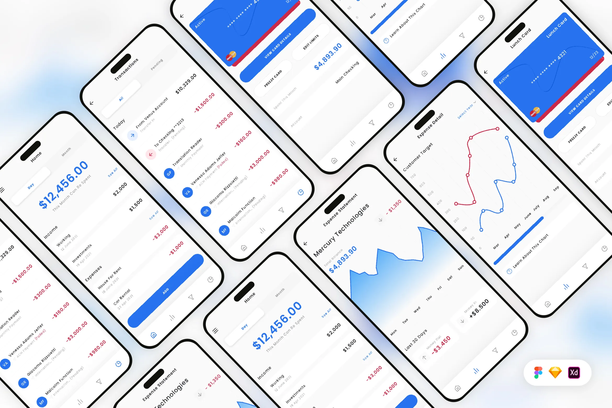 Finance & Budget Mobile App UI Kit