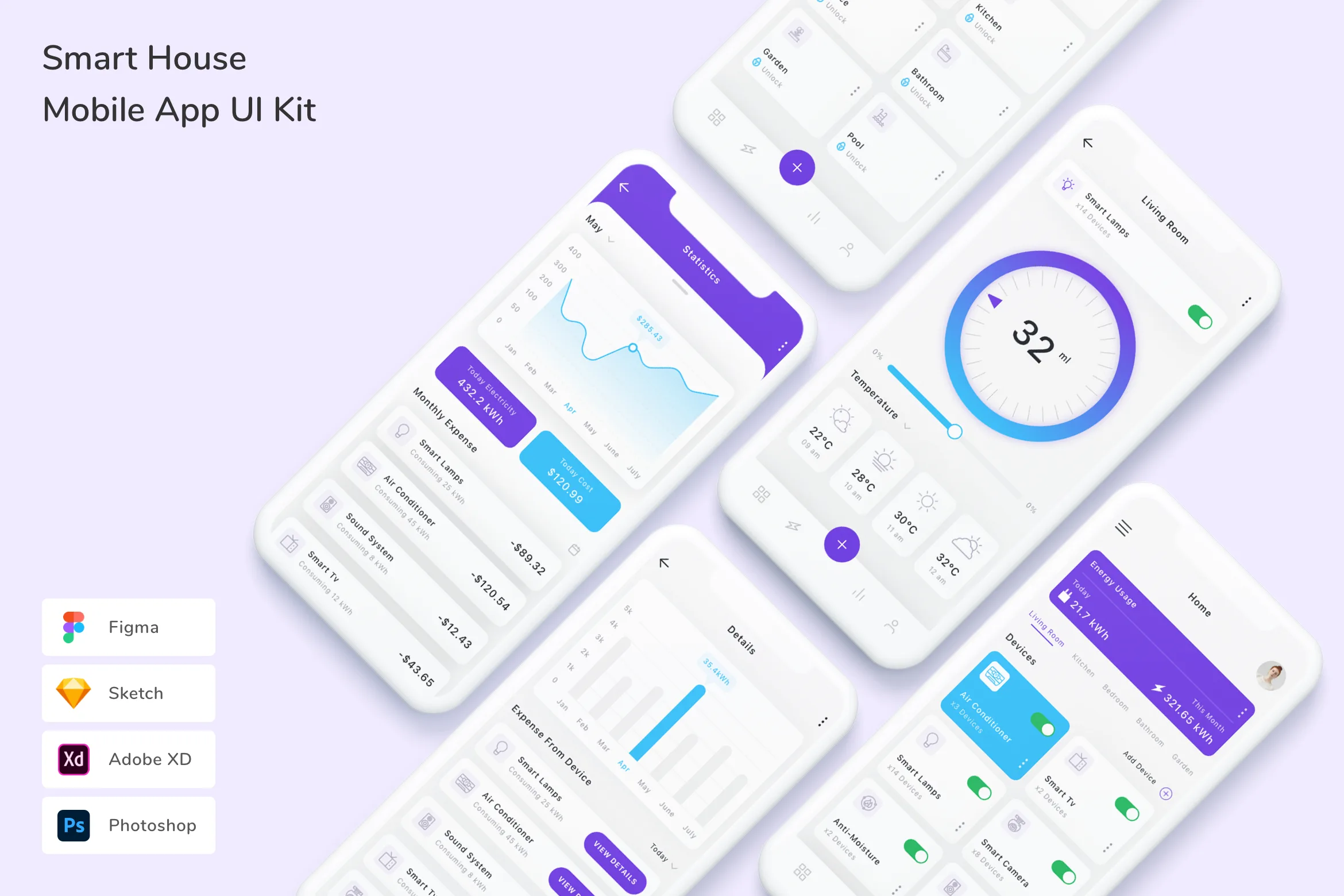 Smart House Mobile App UI Kit
