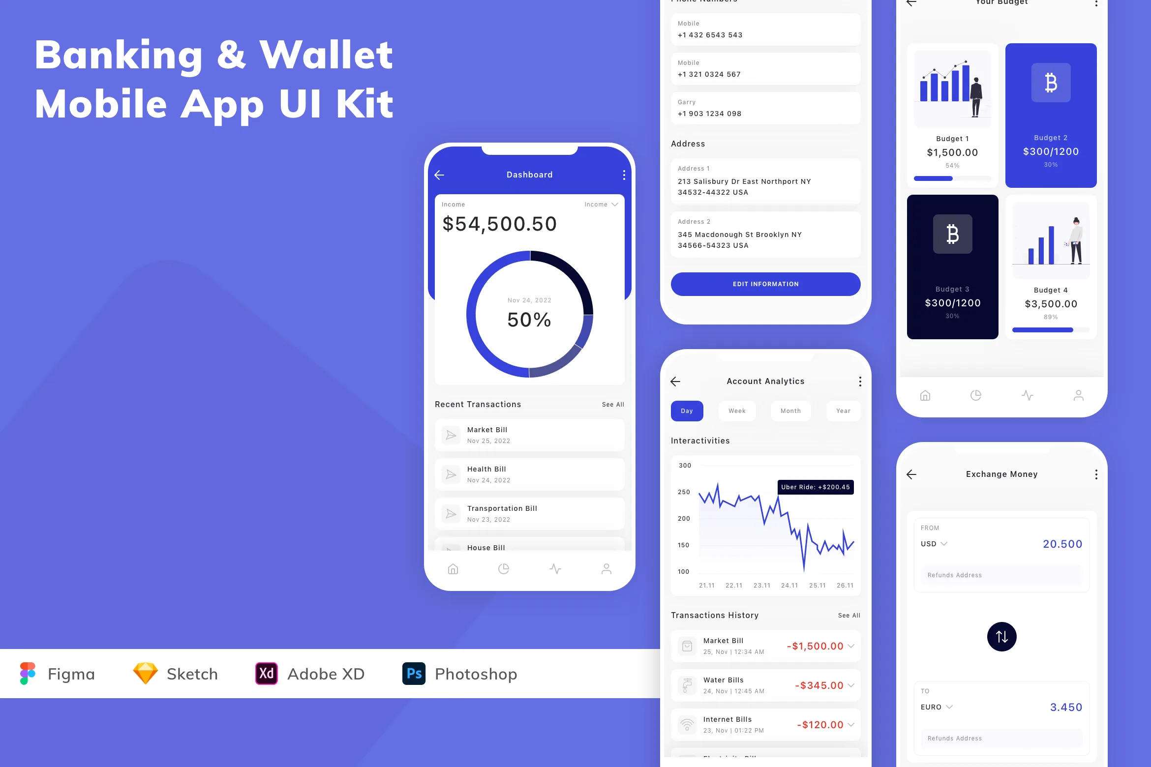 Banking & Wallet Mobile App UI Kit