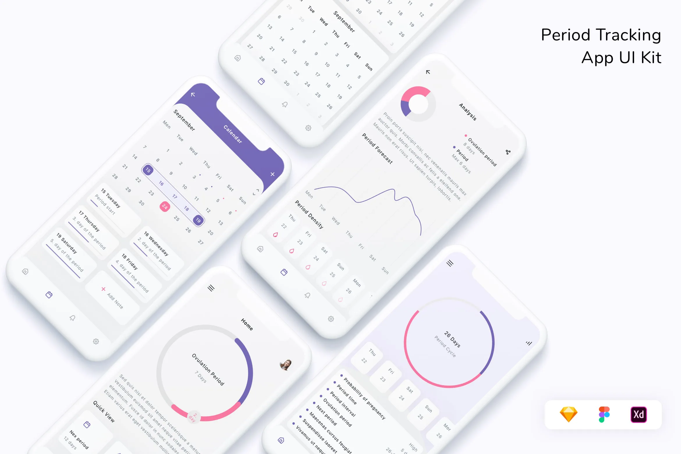 Period Tracking App UI Kit