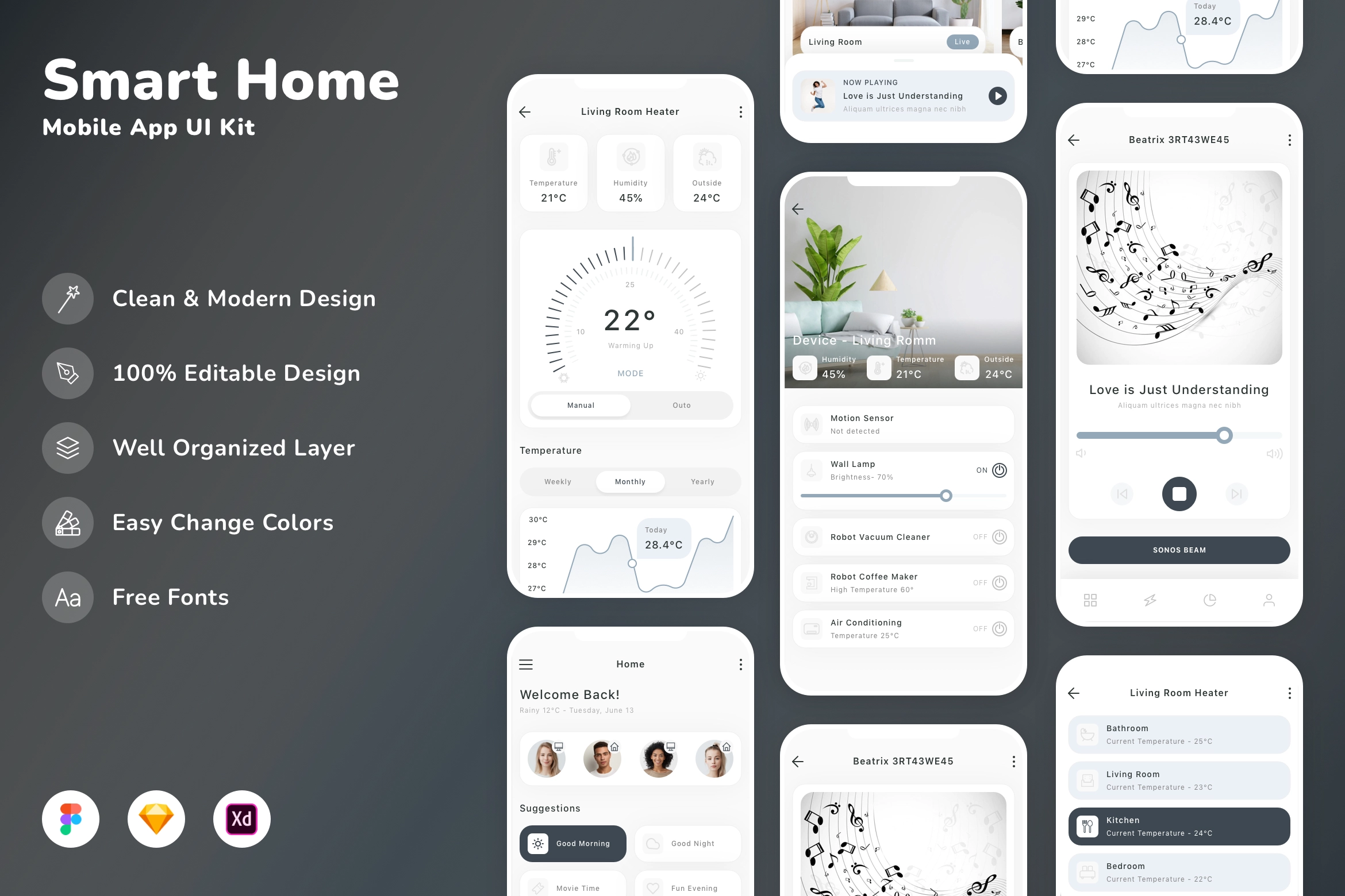 Smart Home Mobile App UI Kit