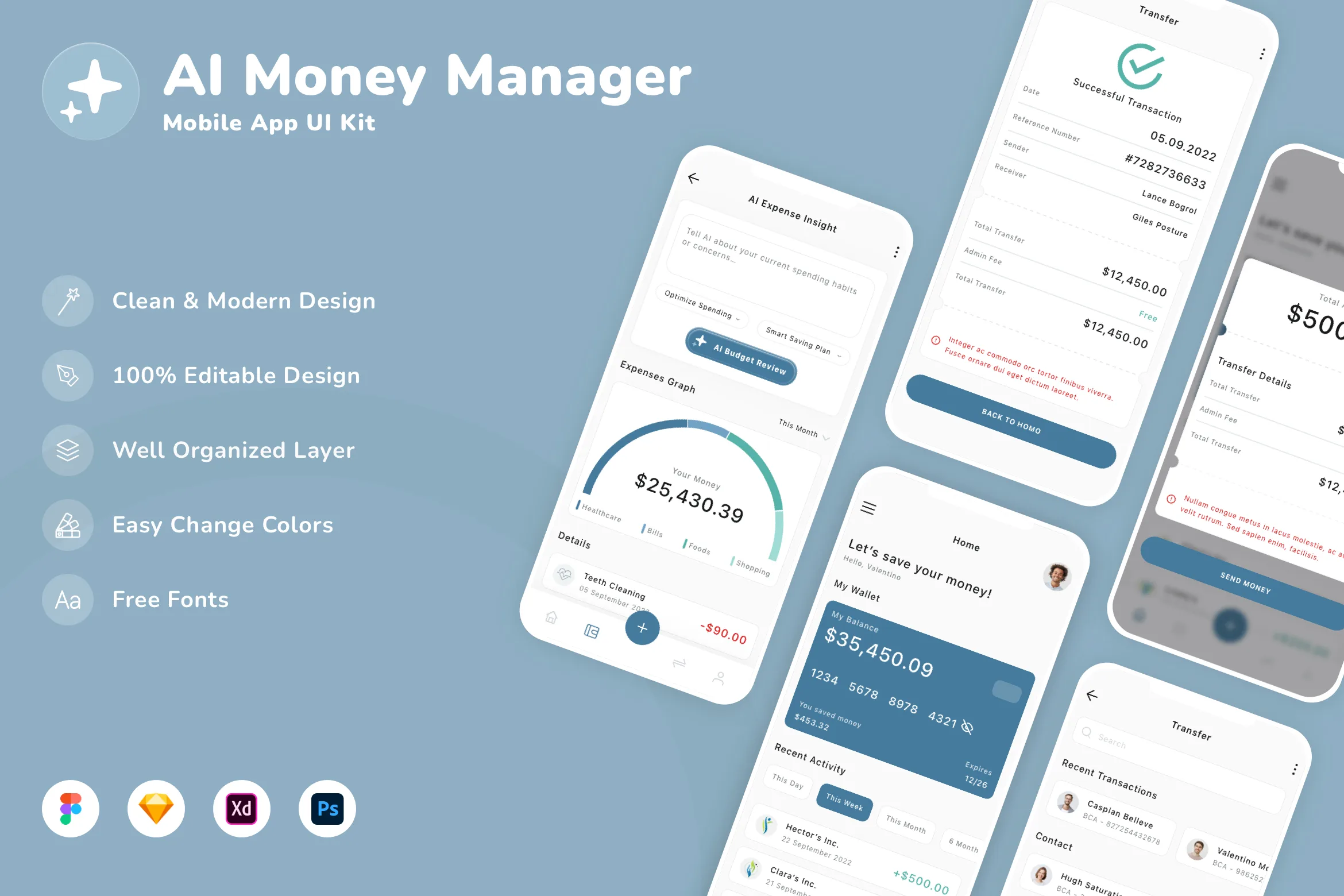 AI Money Manager Mobile App UI Kit