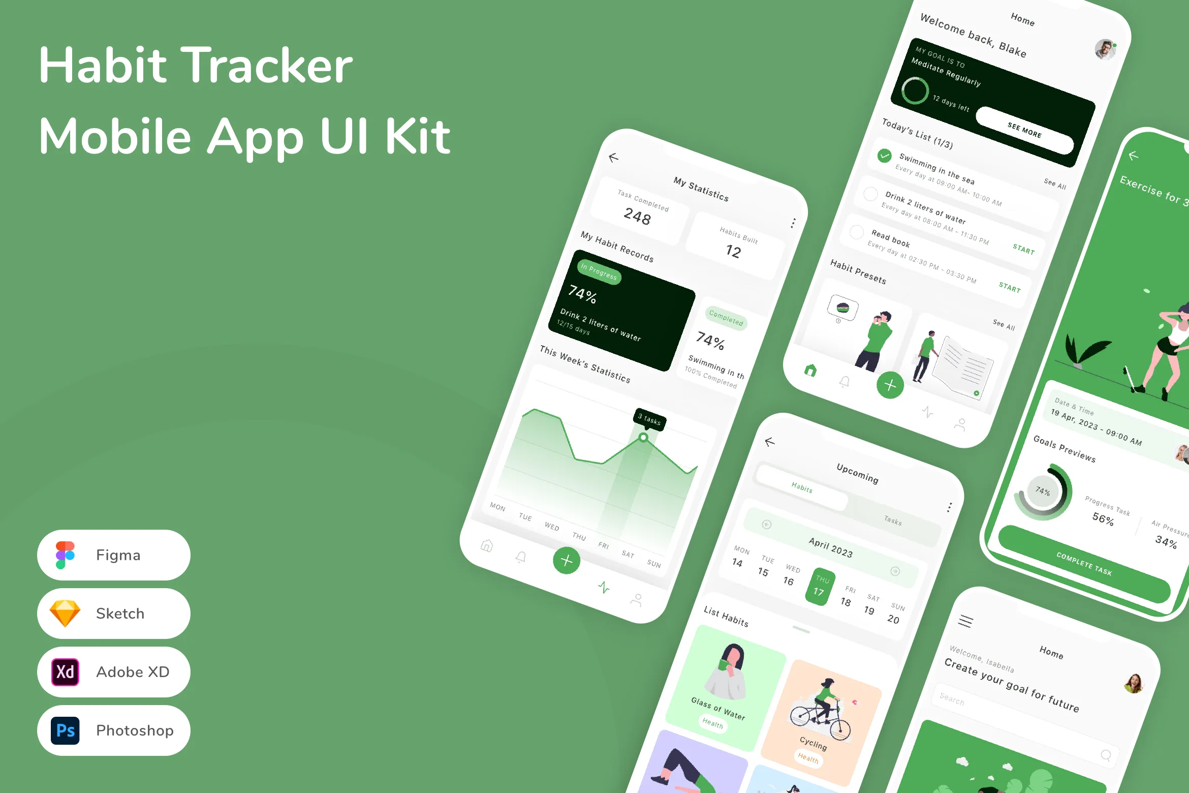 Habit Tracker Mobile App UI Kit