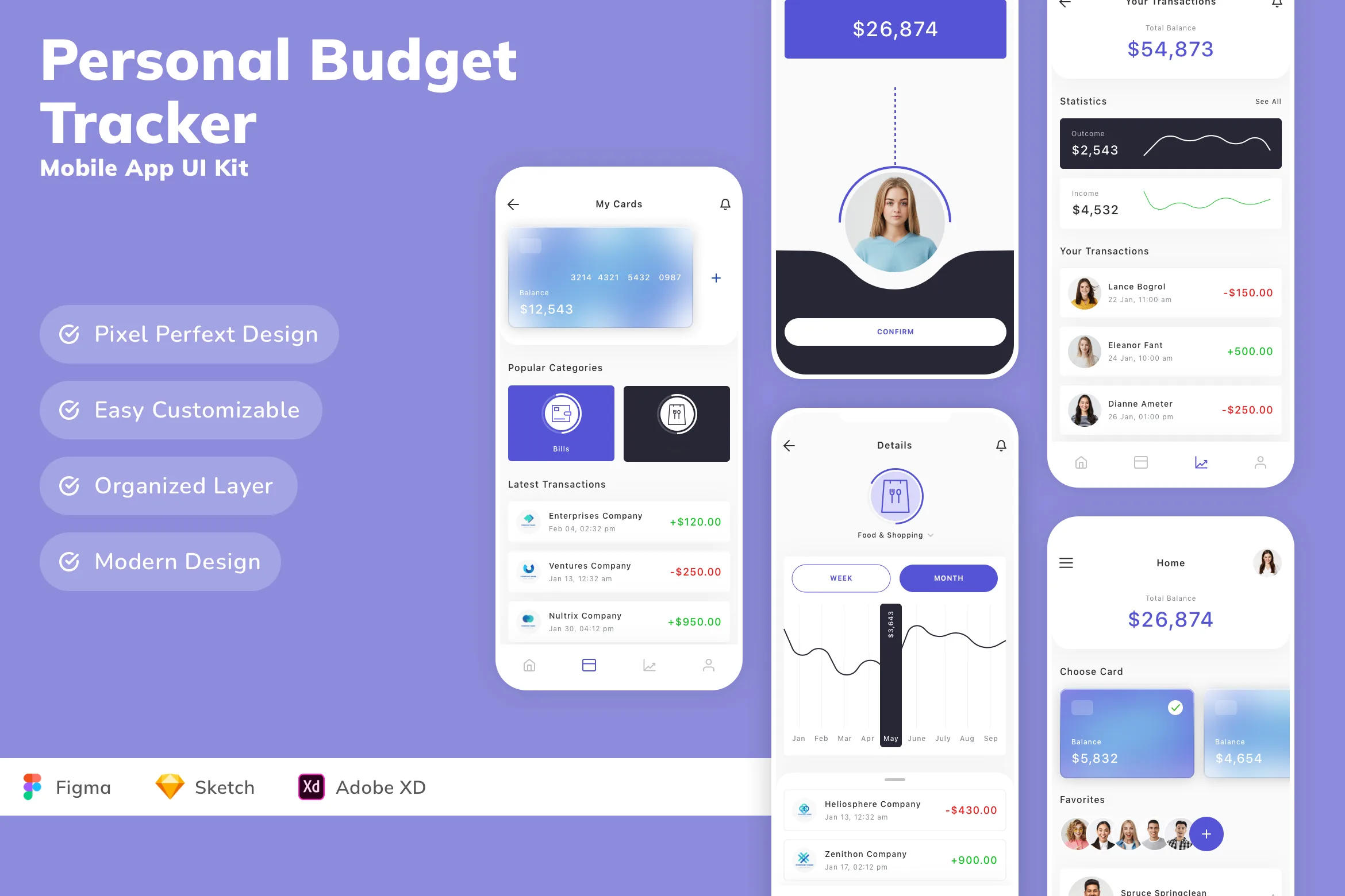 Personal Budget Tracker Mobile App UI Kit
