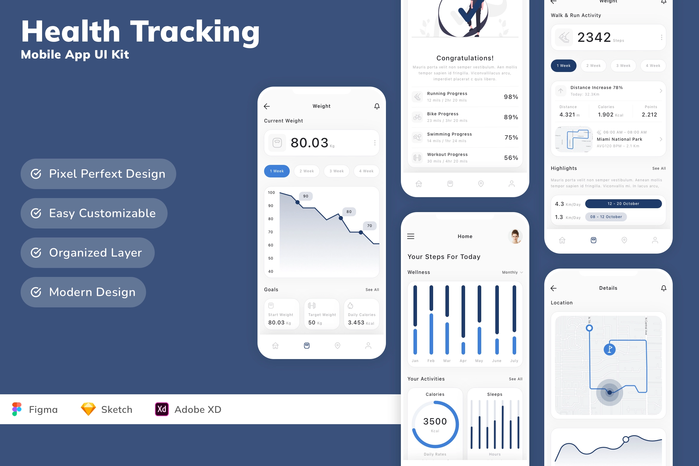 Health Tracking Mobile App UI Kit