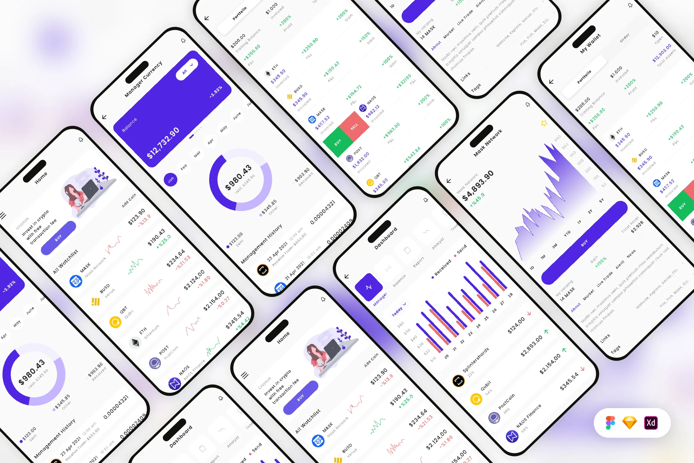 Cryptocurrency Investment Wallet Mobile App UI Kit