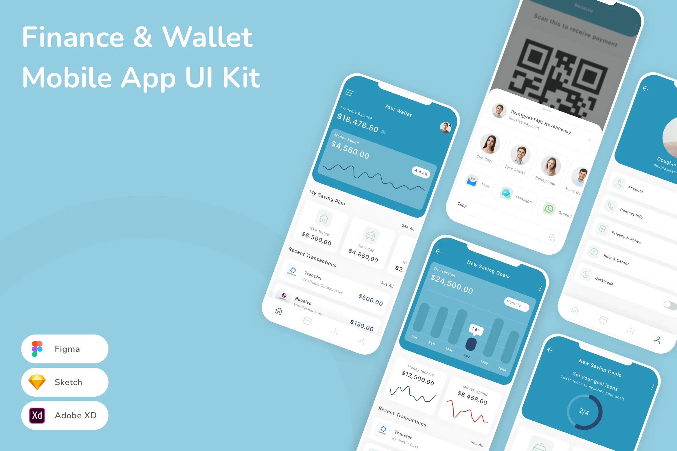 Finance & Wallet Mobile App UI Kit