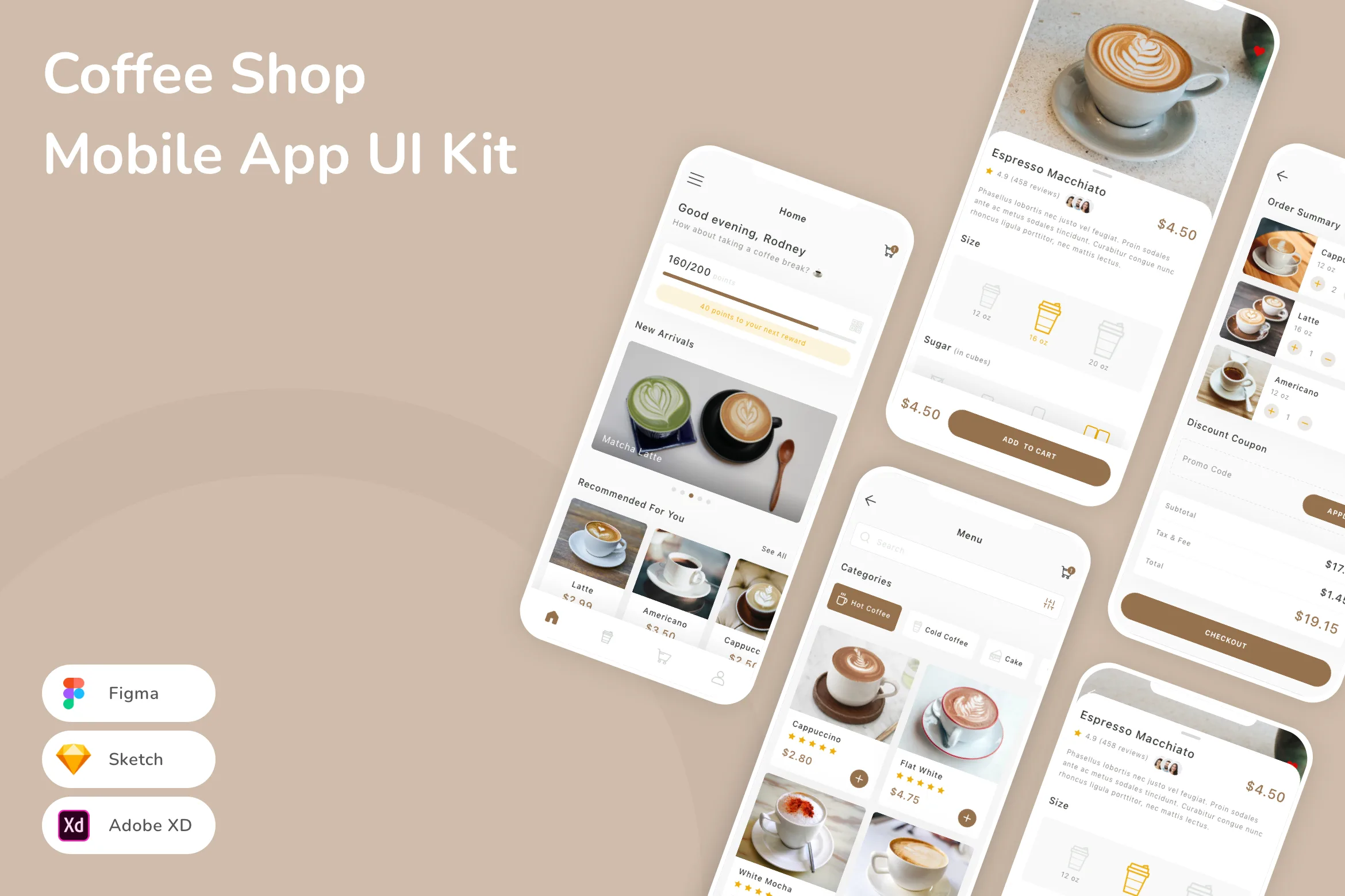 Coffee Shop Mobile App UI Kit