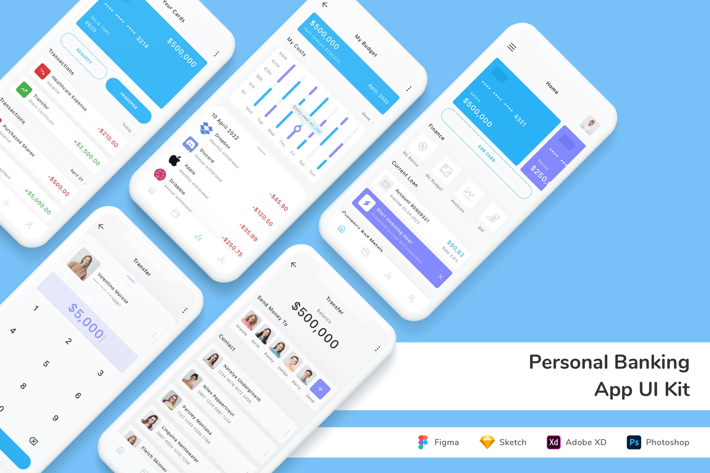 Personal Banking App UI Kit
