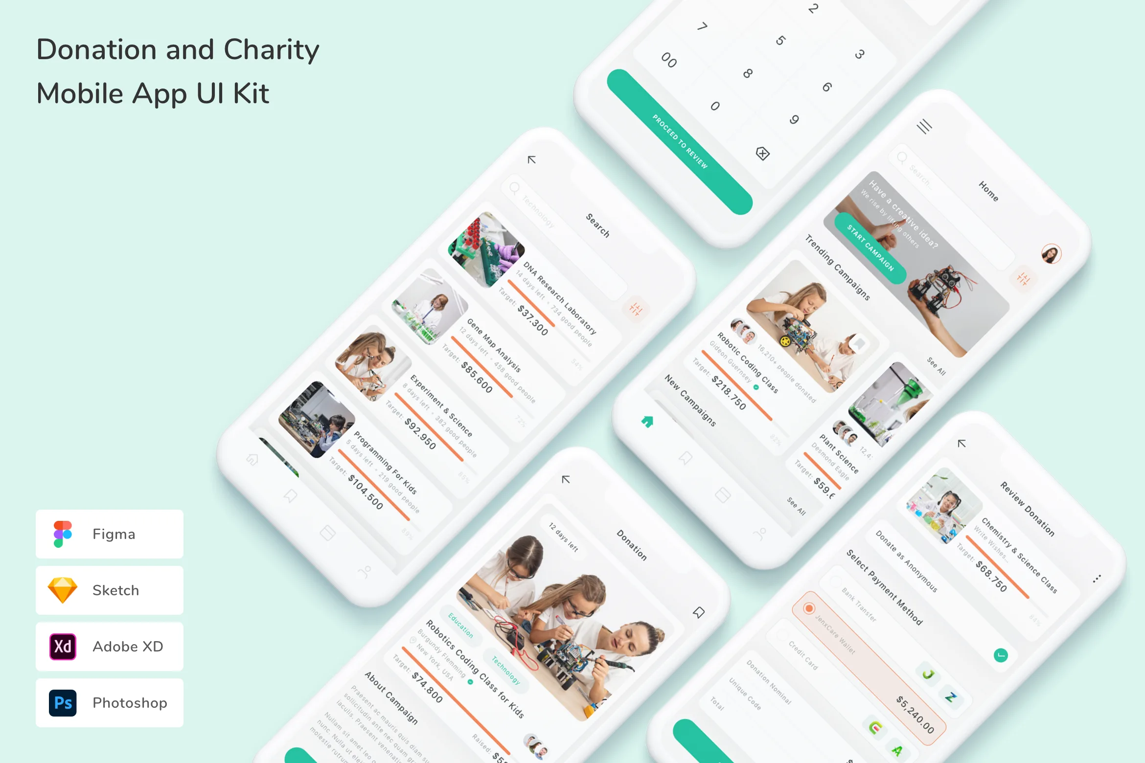 Donation and Charity Mobile App UI Kit for Figma, Sketch & XD | UIworkshop