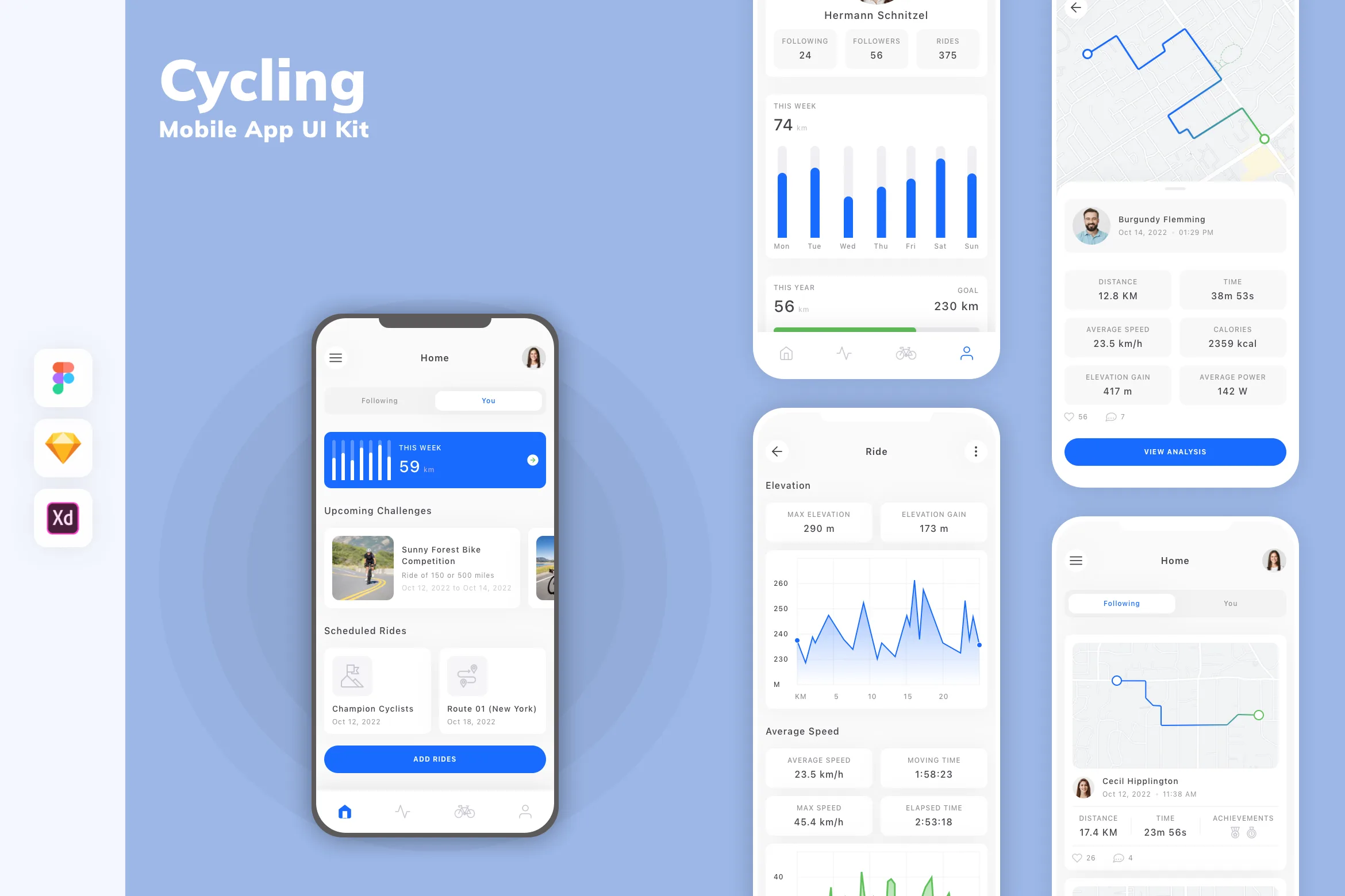 Cycling Mobile App UI Kit