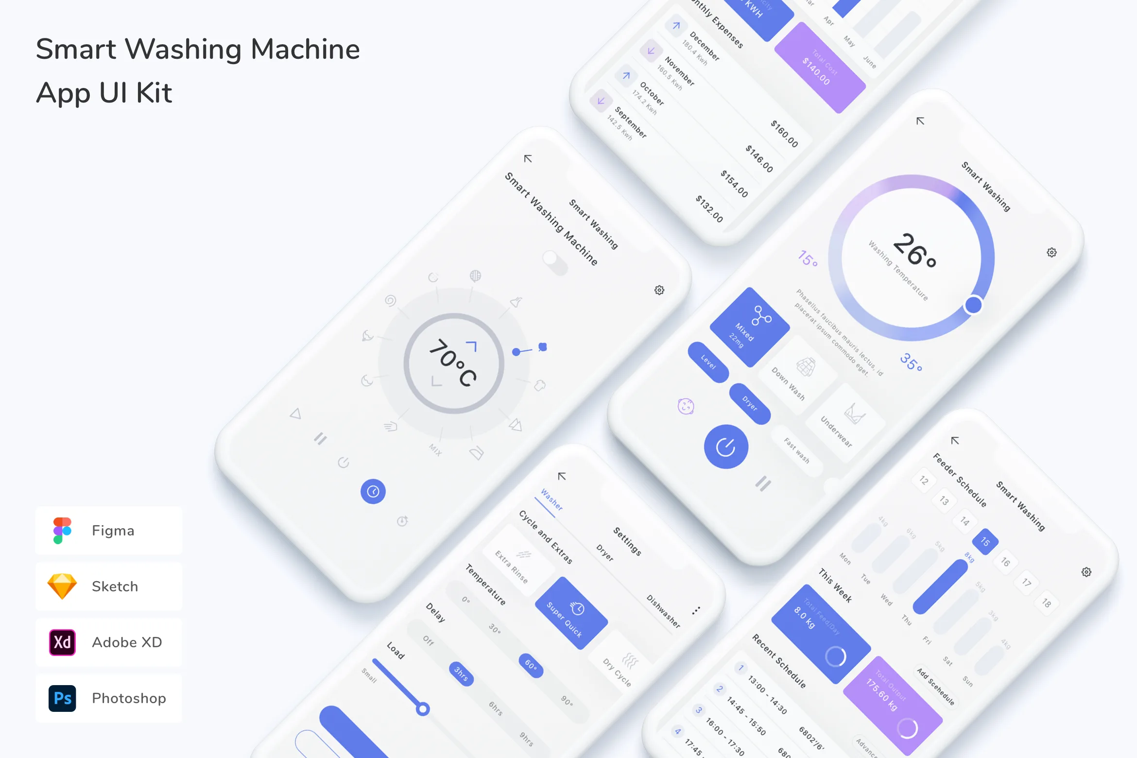 Smart Washing Machine App UI Kit