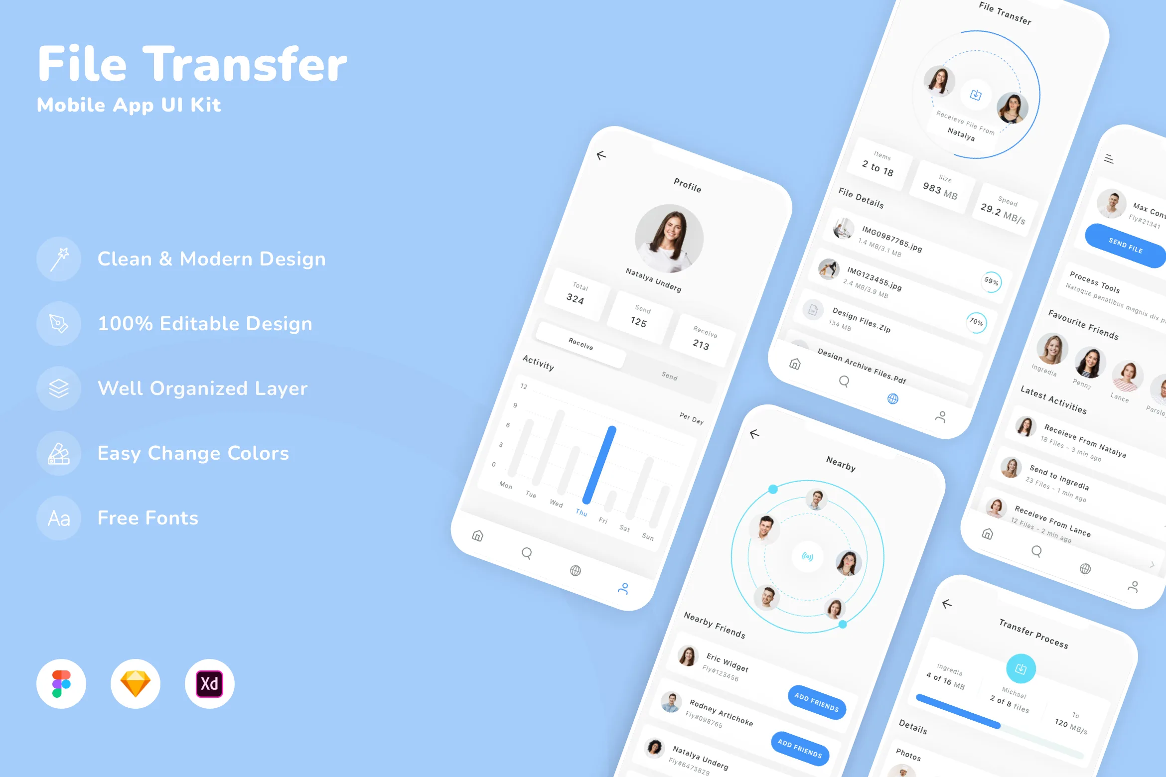 File Transfer Mobile App UI Kit
