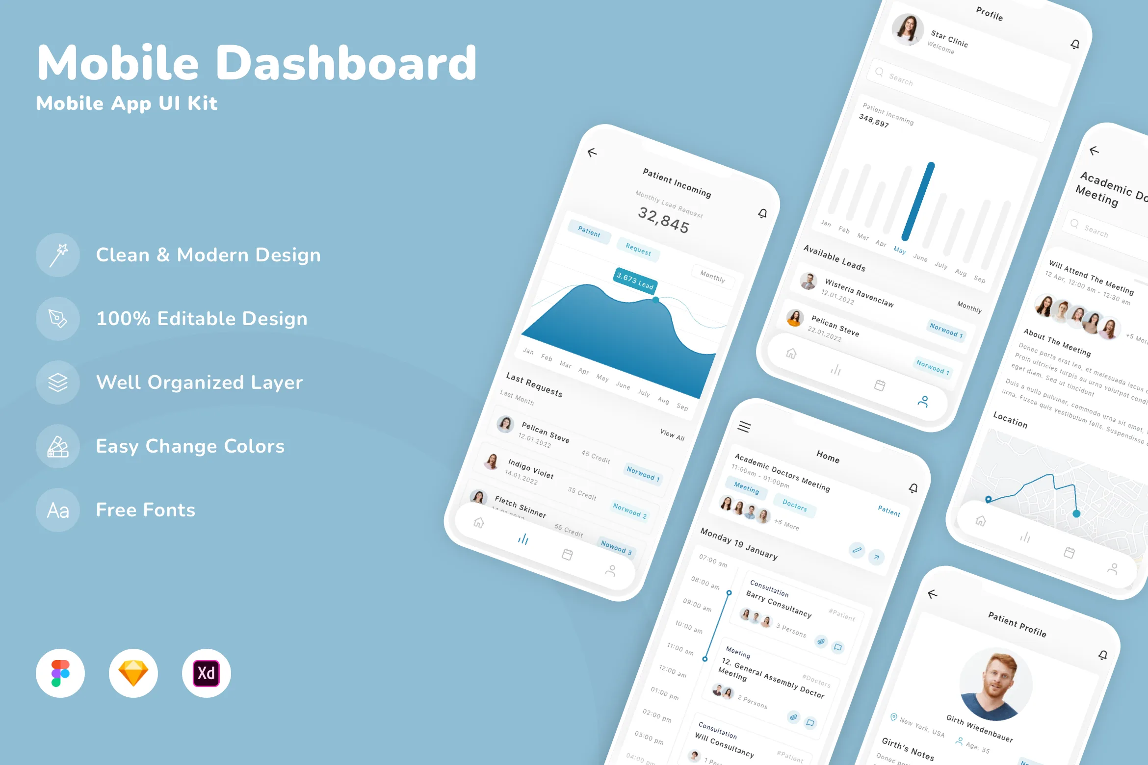 Mobile Dashboard App UI Kit