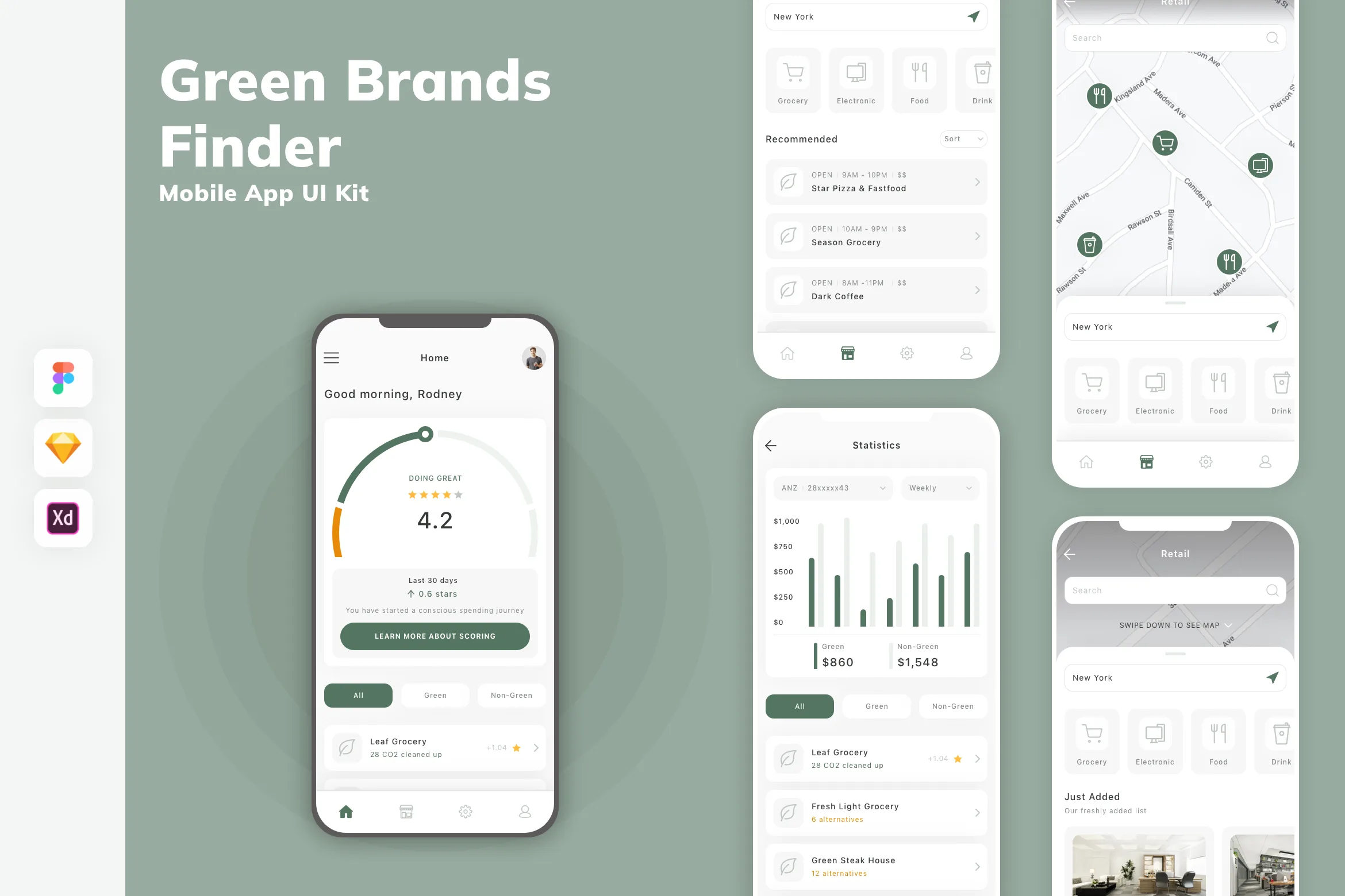 Green Brands Finder Mobile App UI Kit