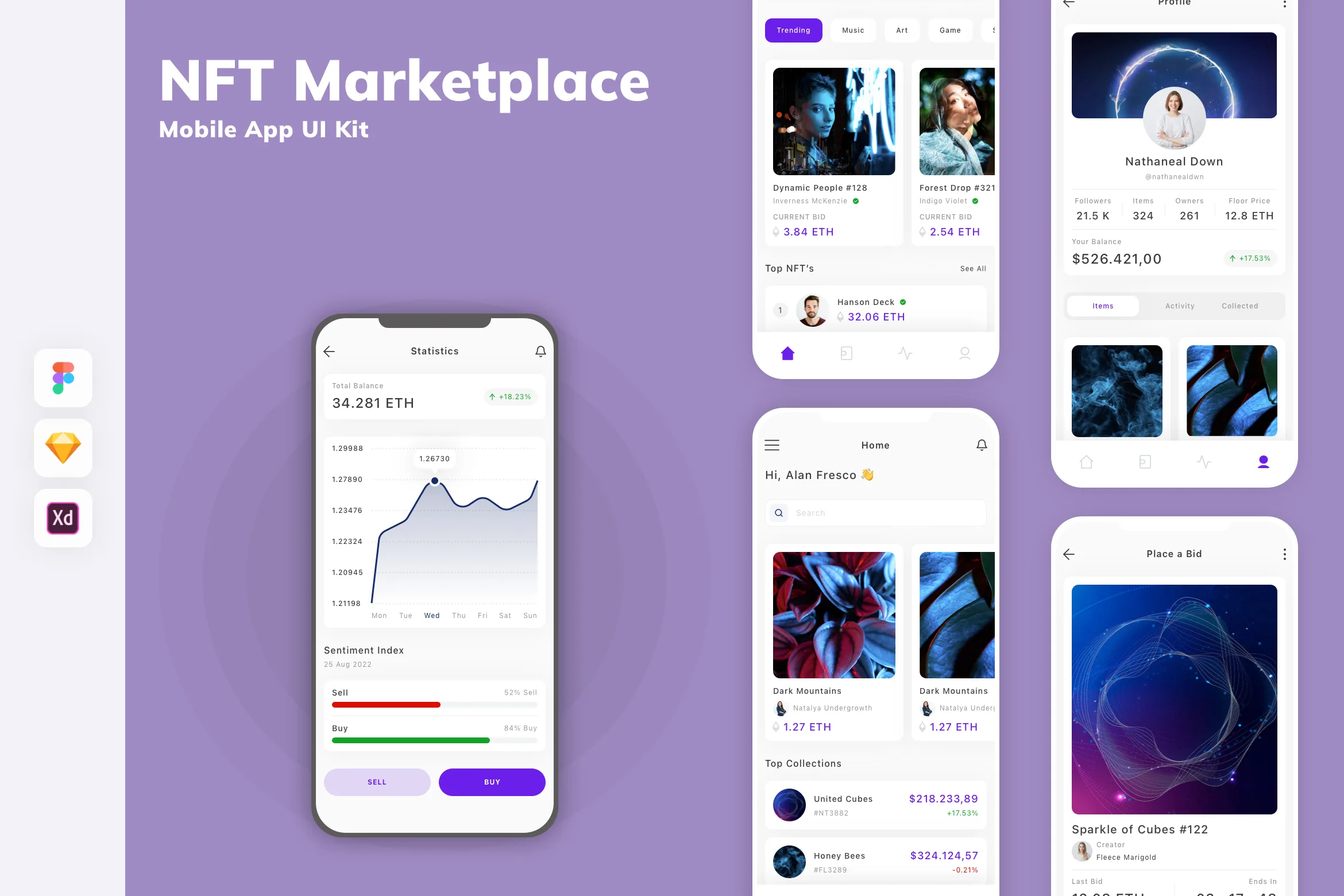 NFT Marketplace Mobile App UI Kit