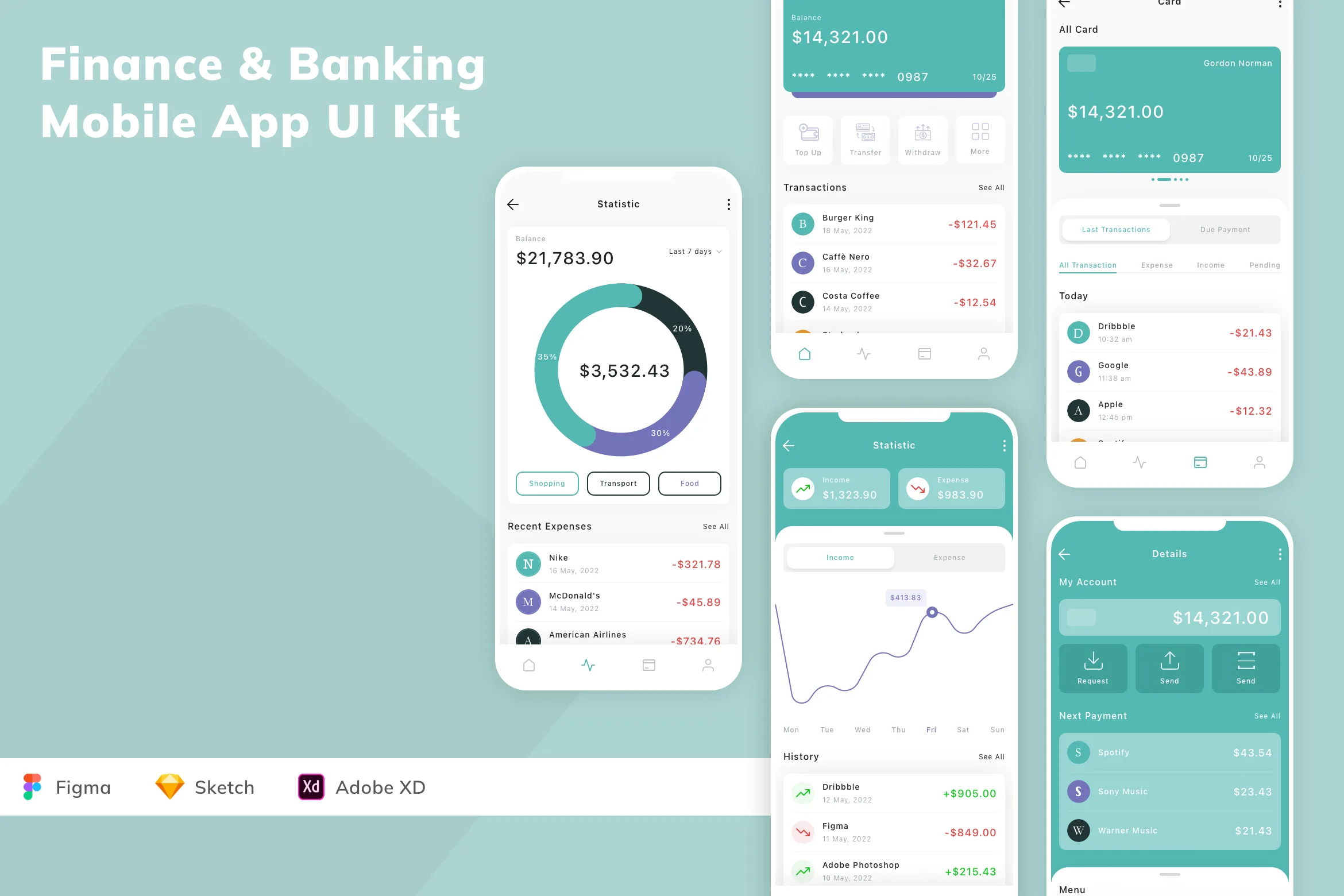 Finance & Banking Mobile App UI Kit