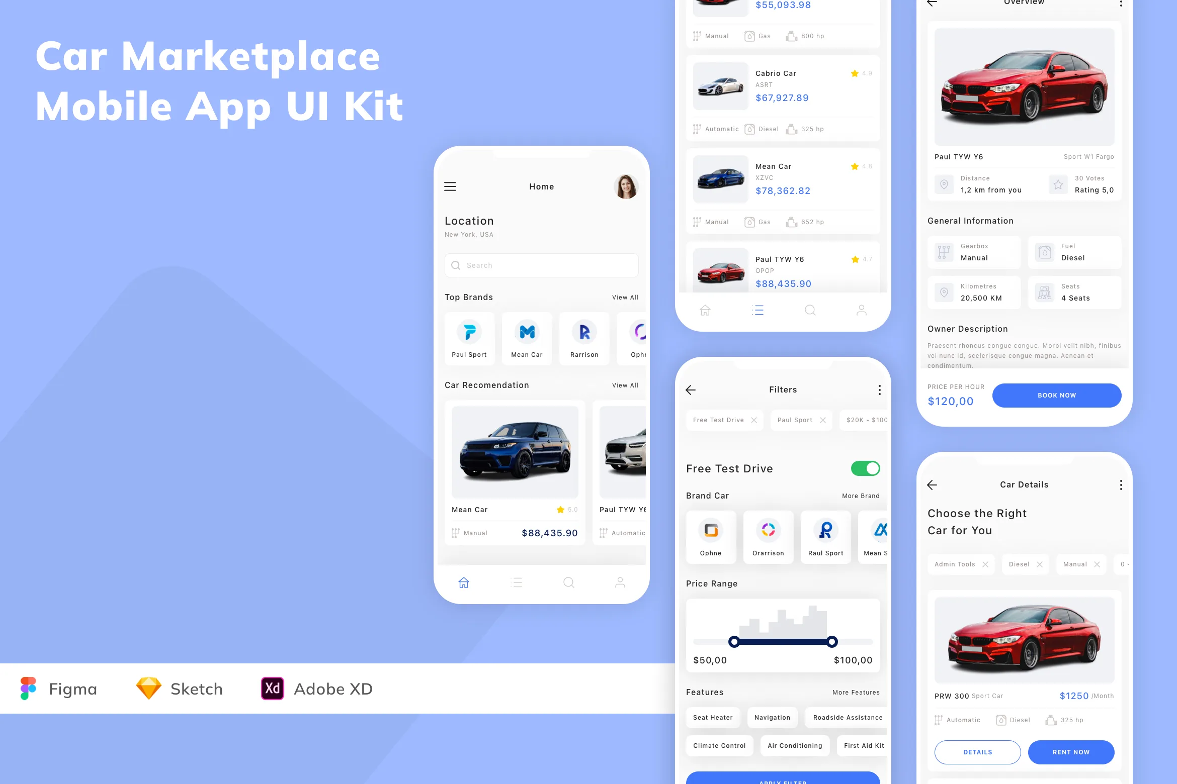 Car Marketplace Mobile App UI Kit for Figma, Sketch & XD | UIworkshop
