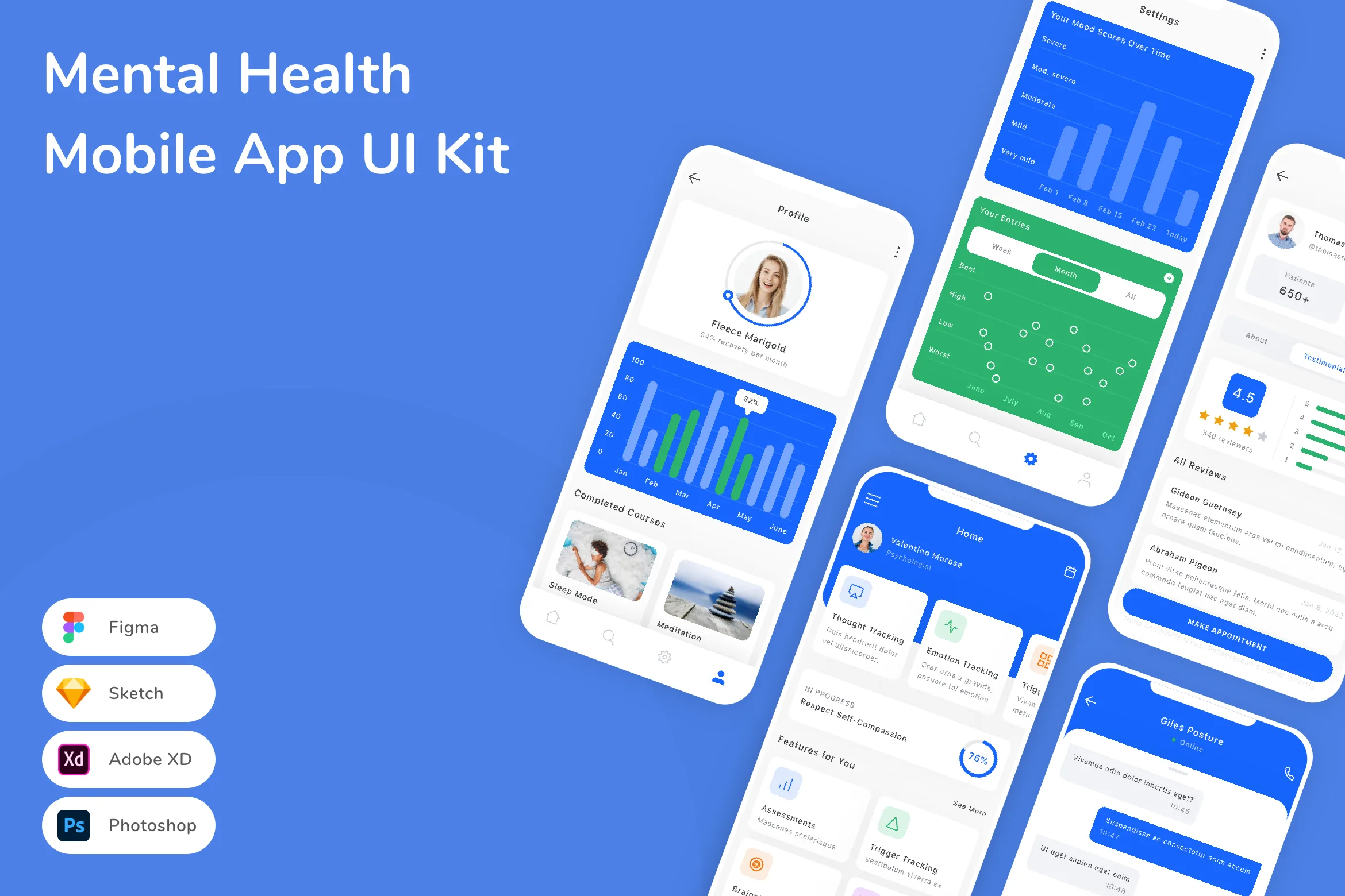 Mental Health Mobile App UI Kit for Figma, Sketch & XD | UIworkshop
