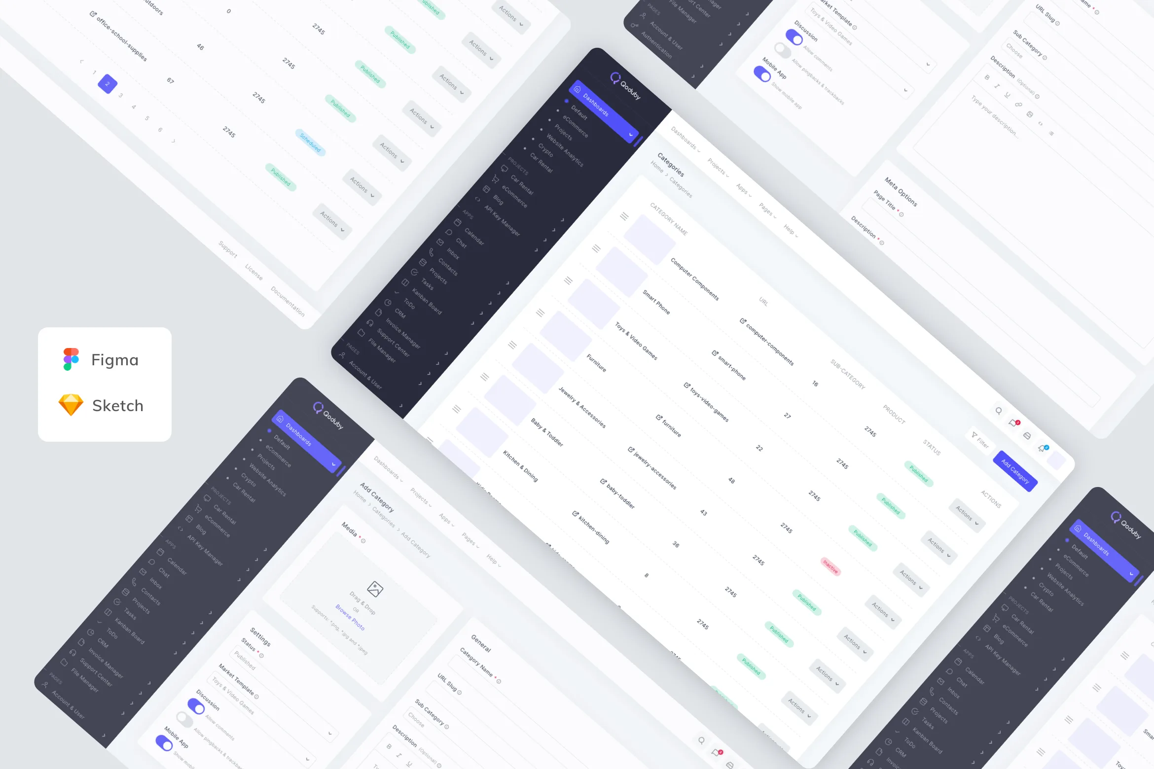 eCommerce Category Admin Dashboard Template UI Kit