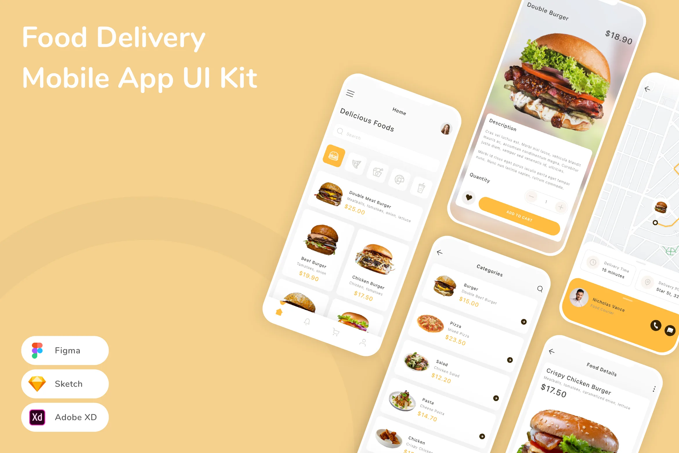 Food Delivery Mobile App UI Kit for Figma, Sketch & XD | UIworkshop