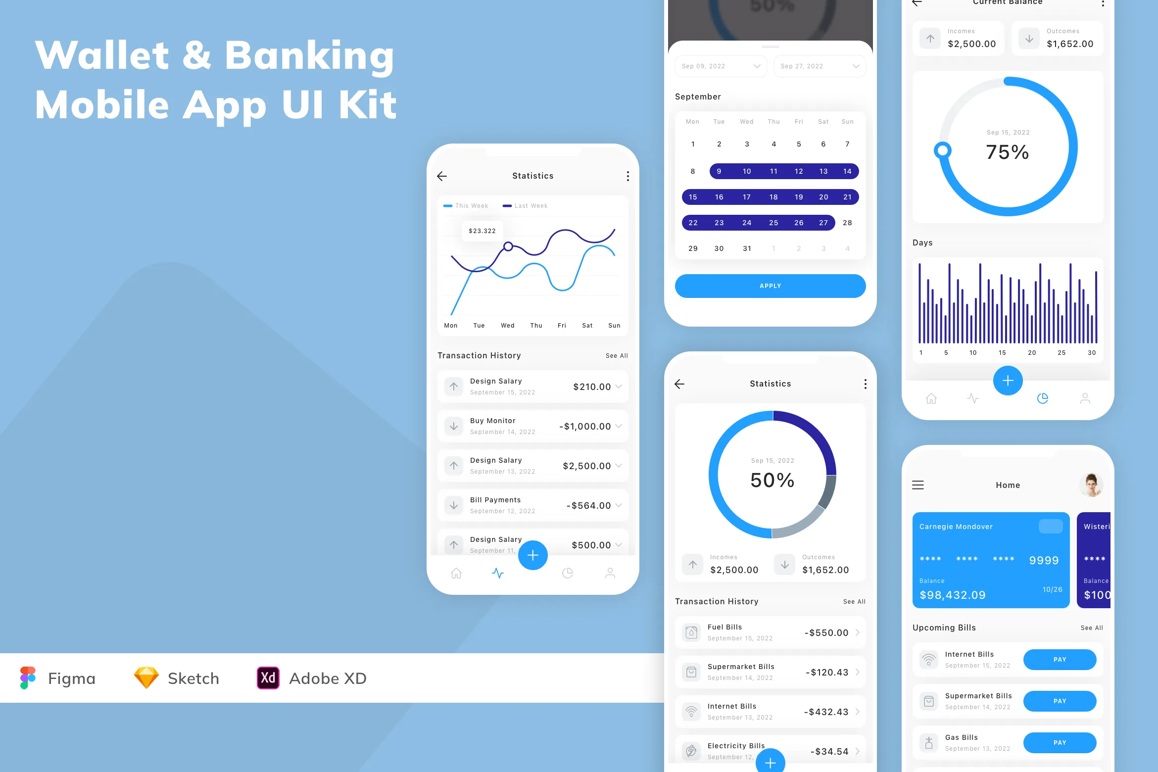 Wallet & Banking Mobile App UI Kit
