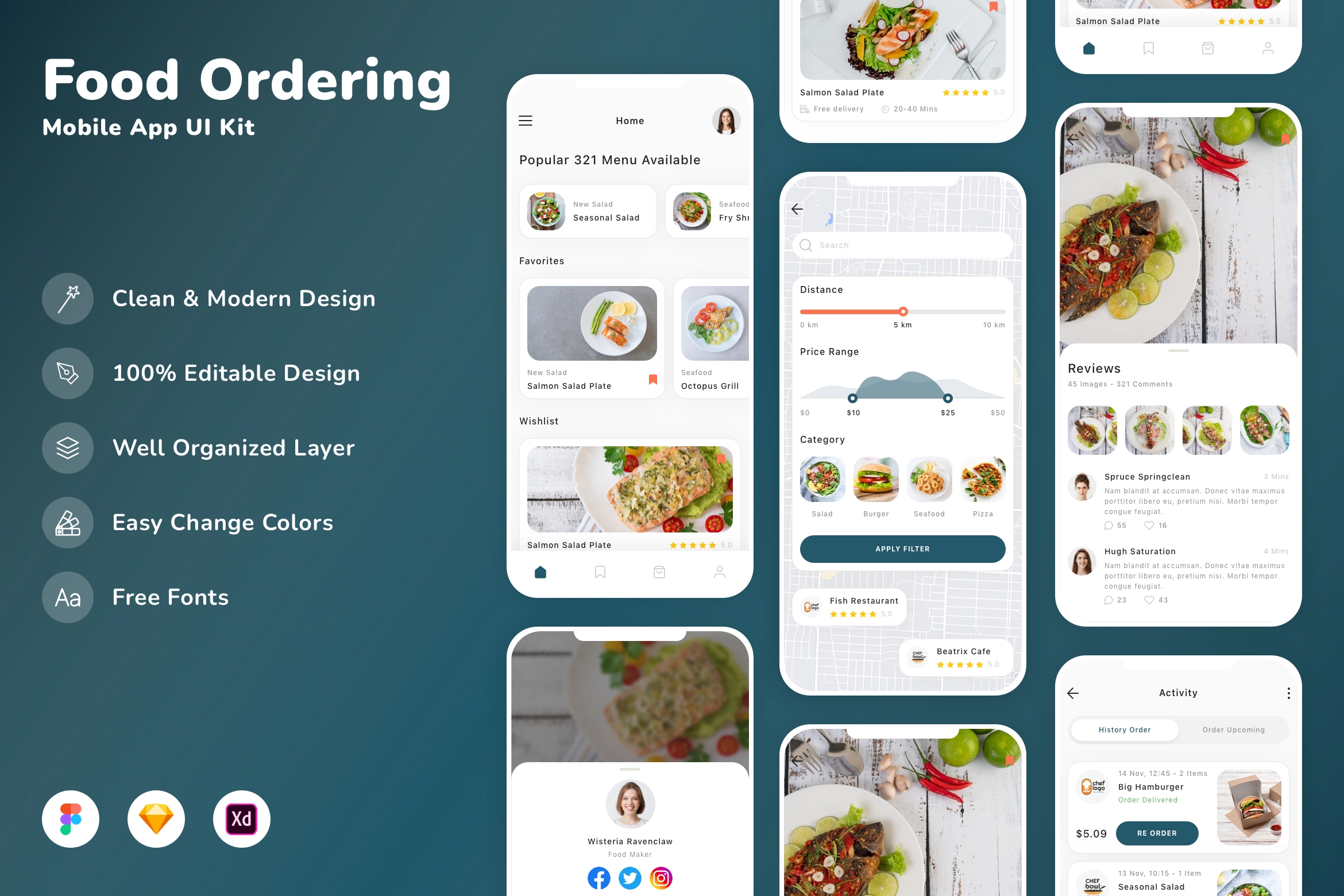 Food Ordering Mobile App UI Kit