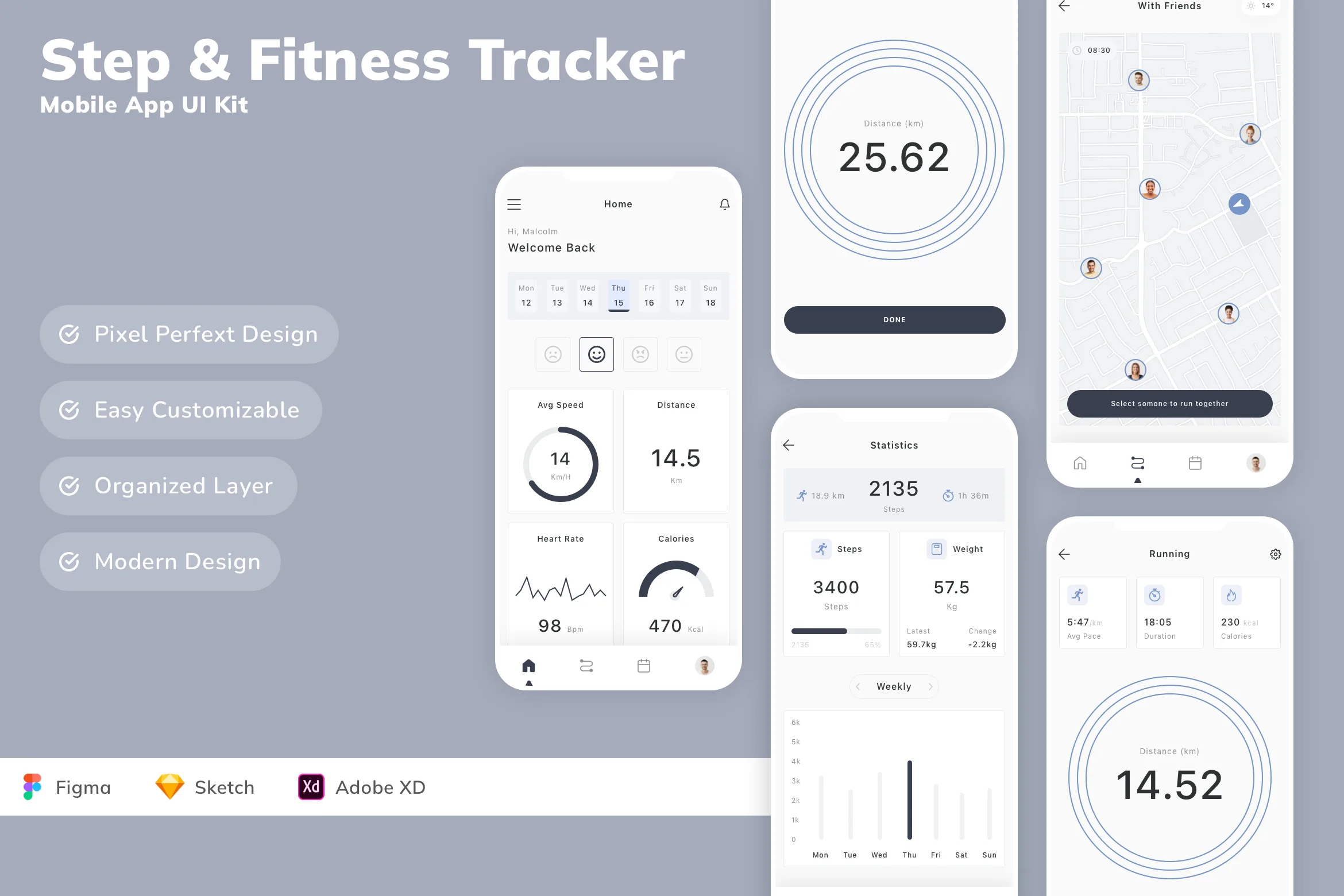 Step & Fitness Tracker Mobile App UI Kit