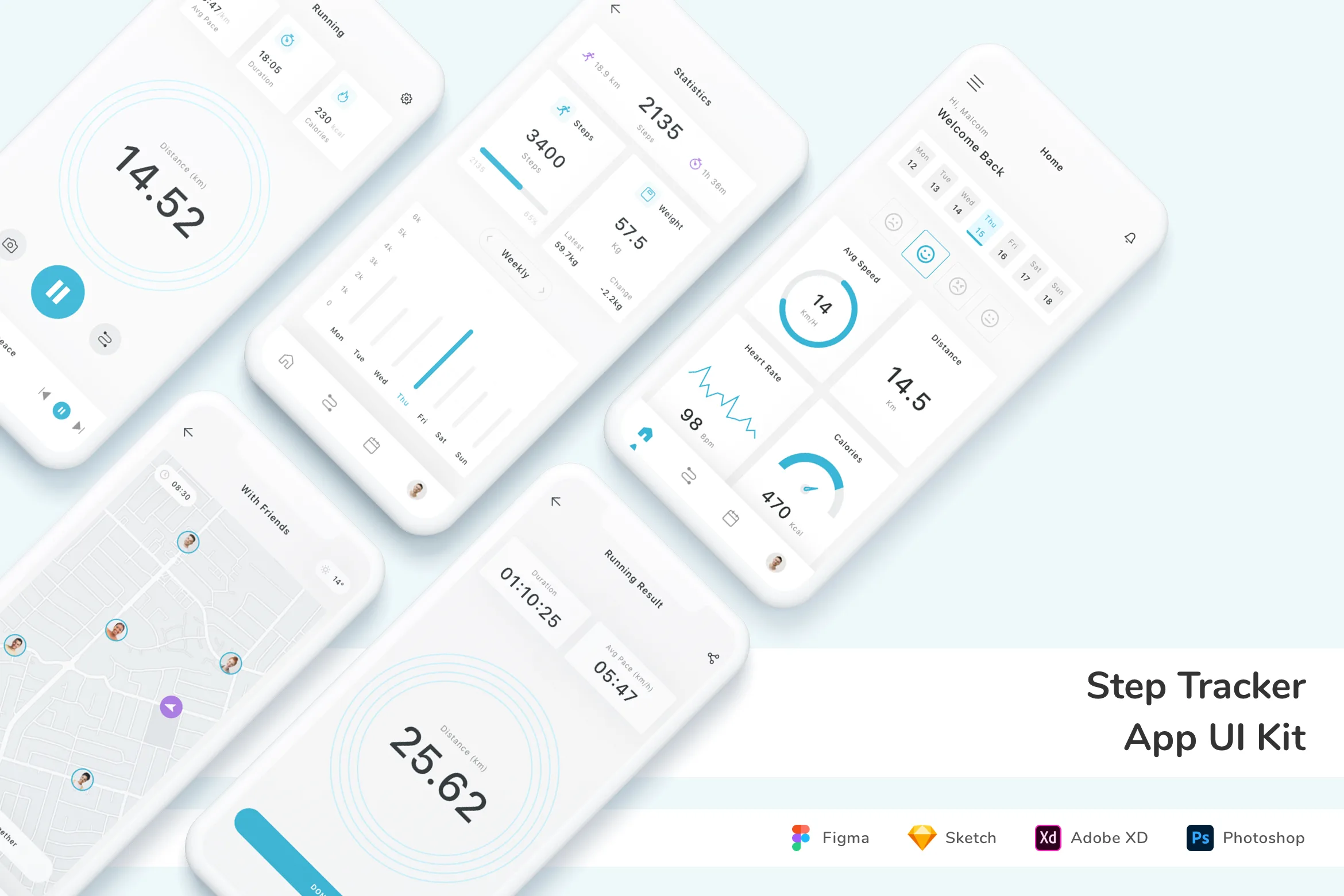Step Tracker App UI Kit